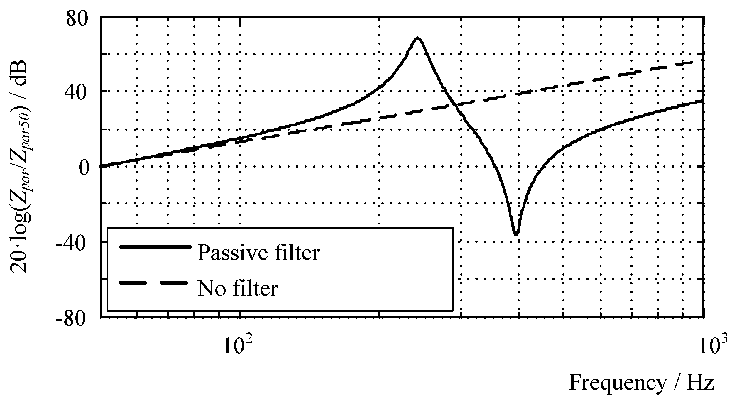 Energies 17 02492 g011
