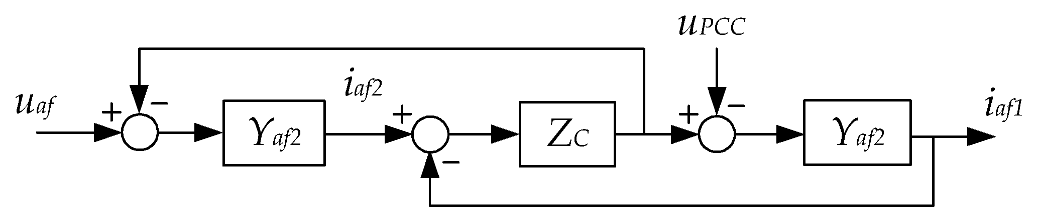 Energies 17 02492 g014