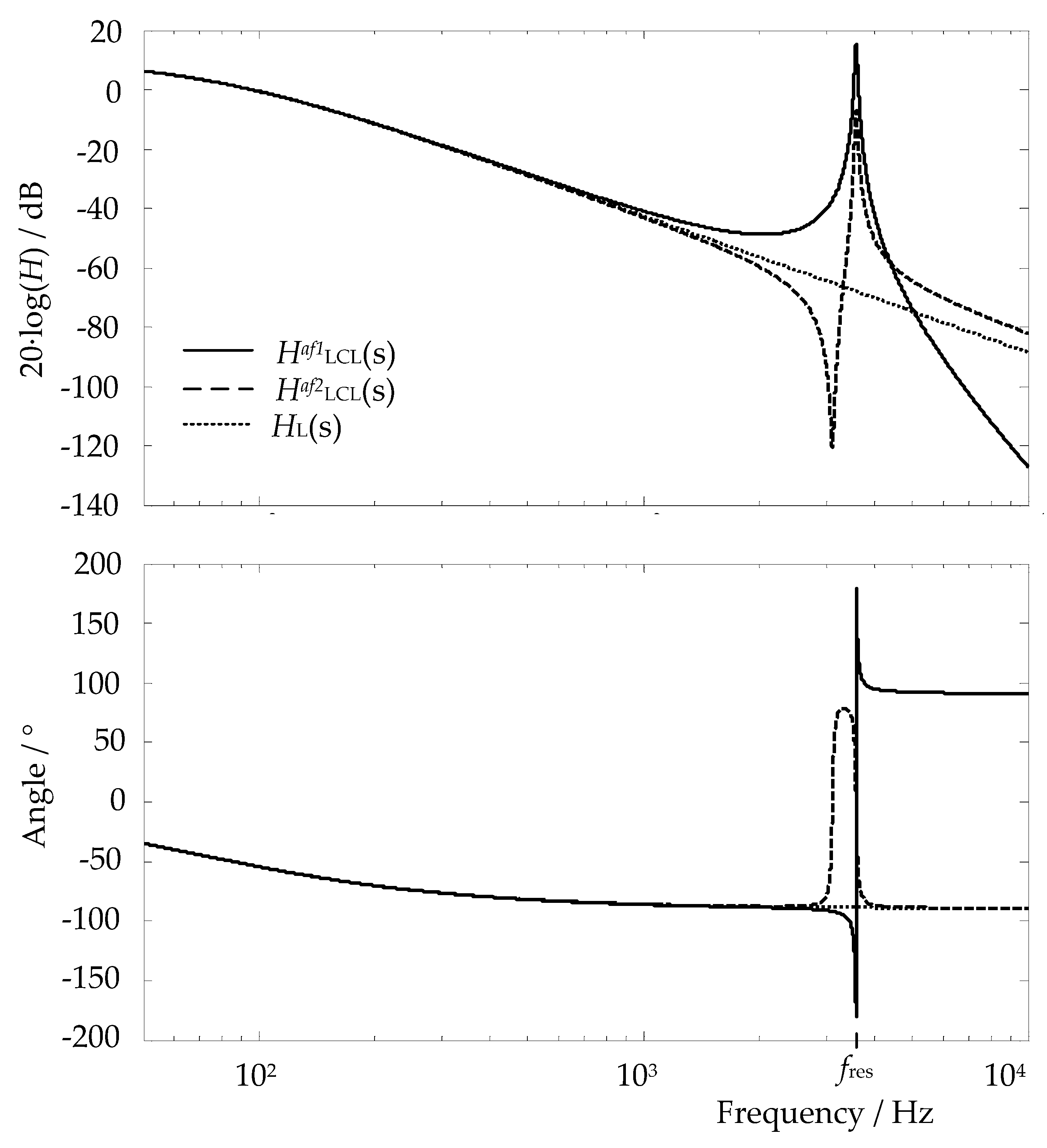 Energies 17 02492 g015