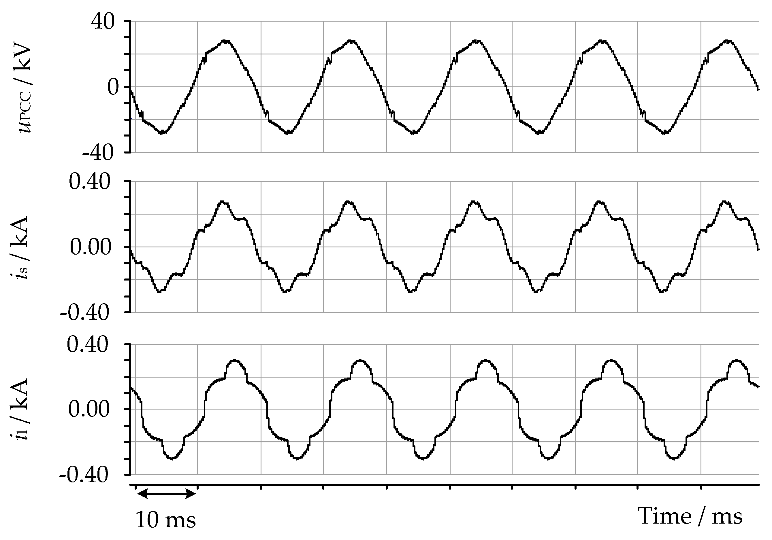 Energies 17 02492 g016