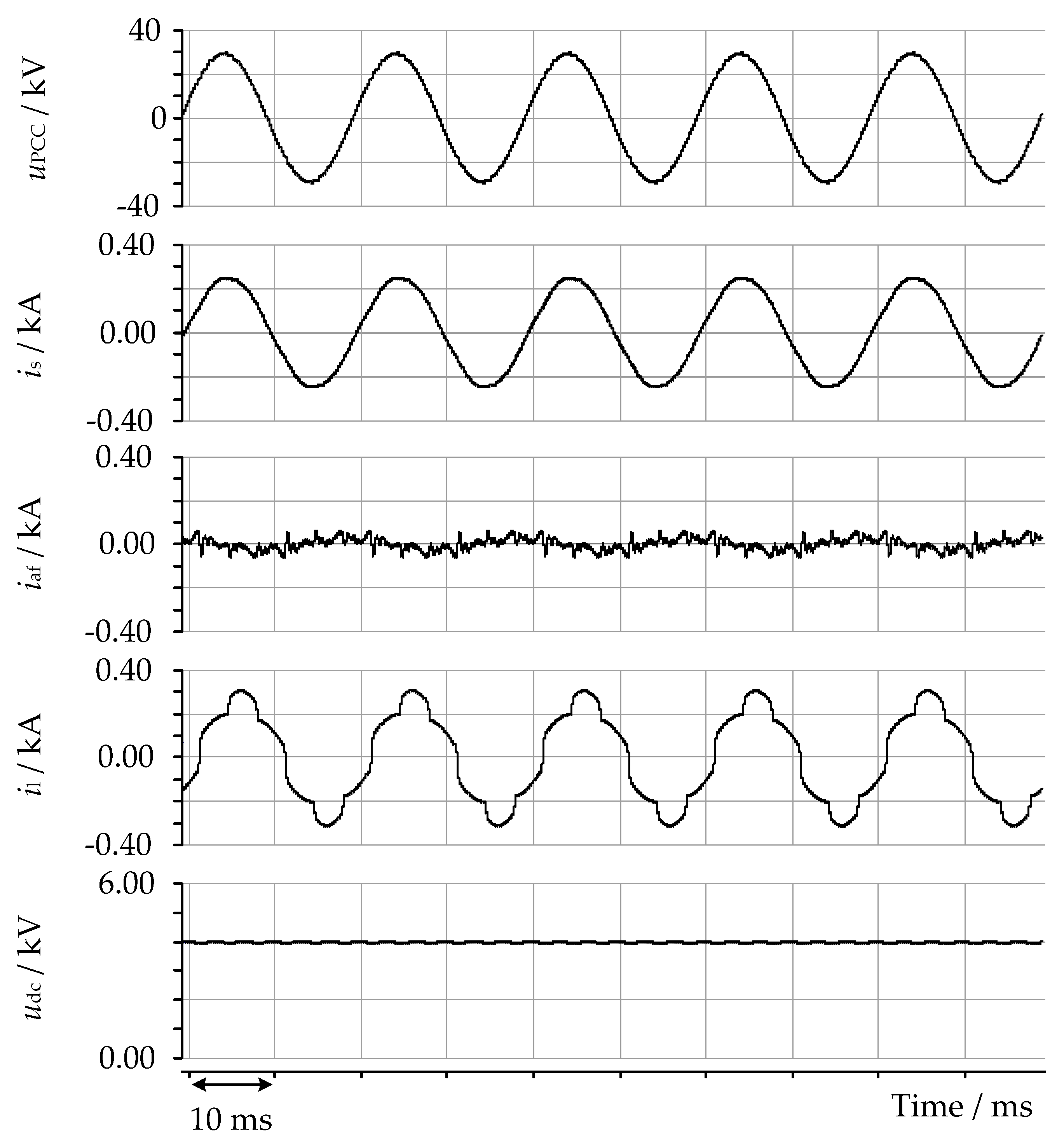 Energies 17 02492 g017