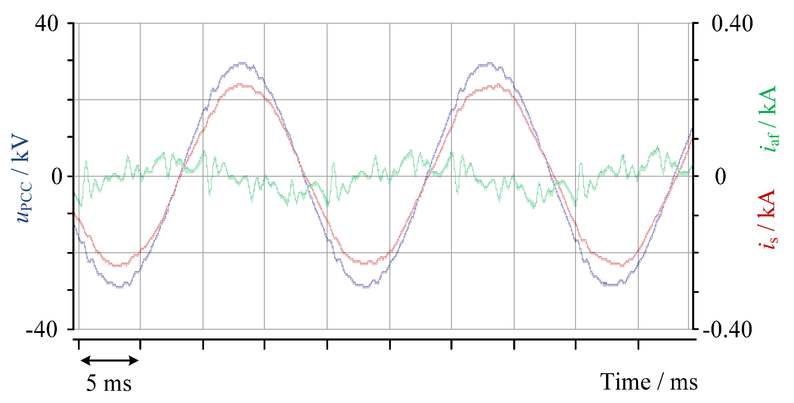 Energies 17 02492 g022