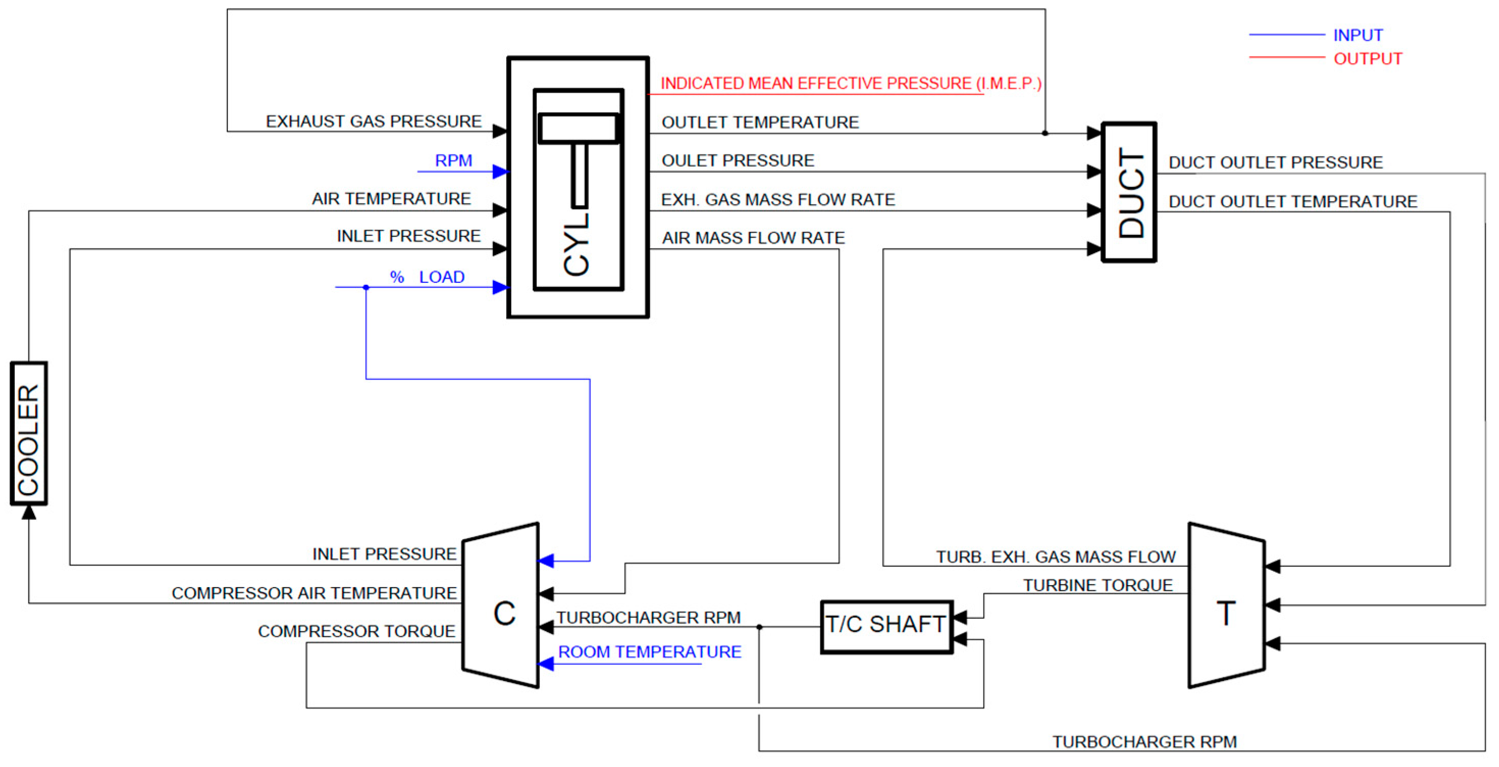 Energies 17 02498 g001