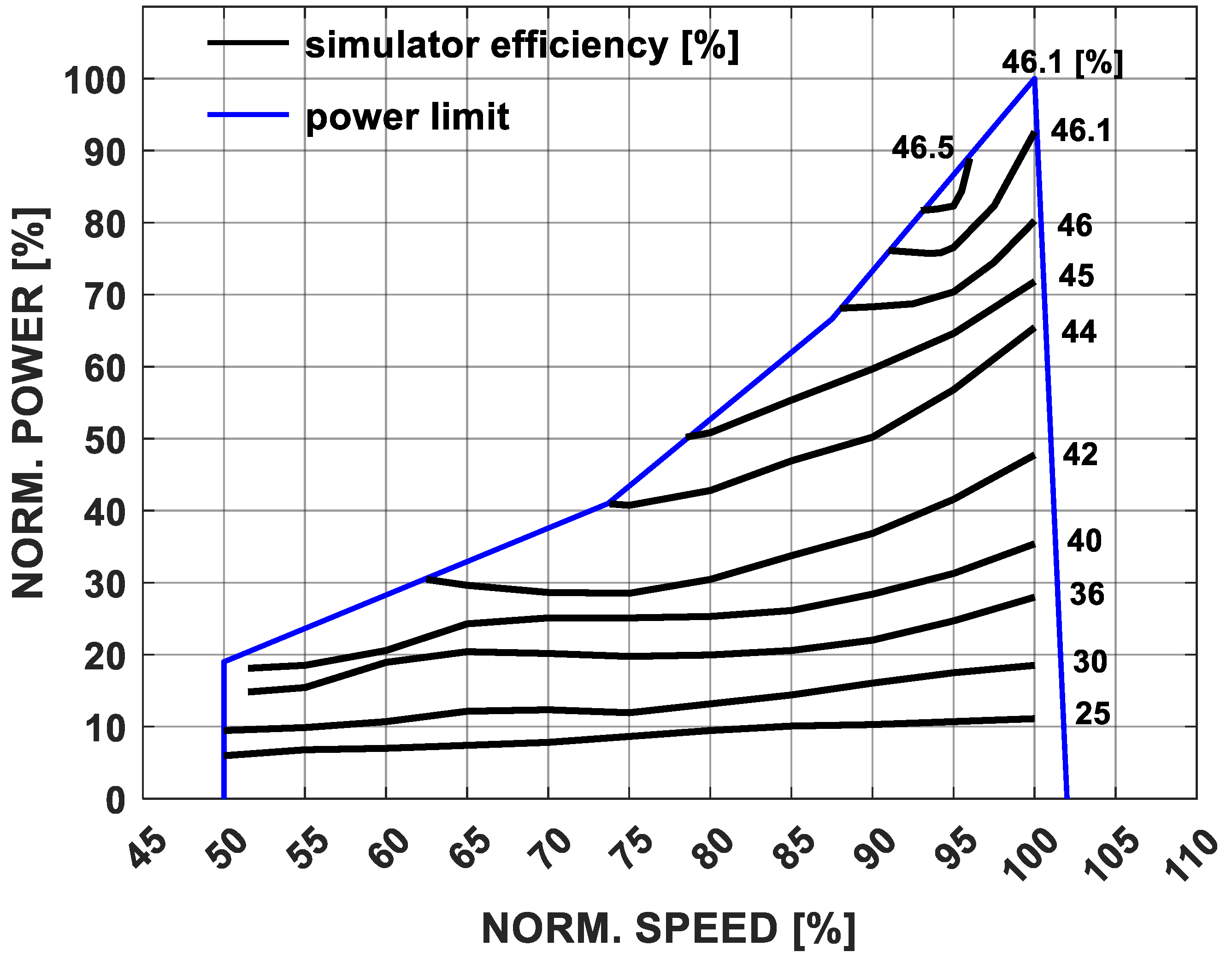 Energies 17 02498 g003