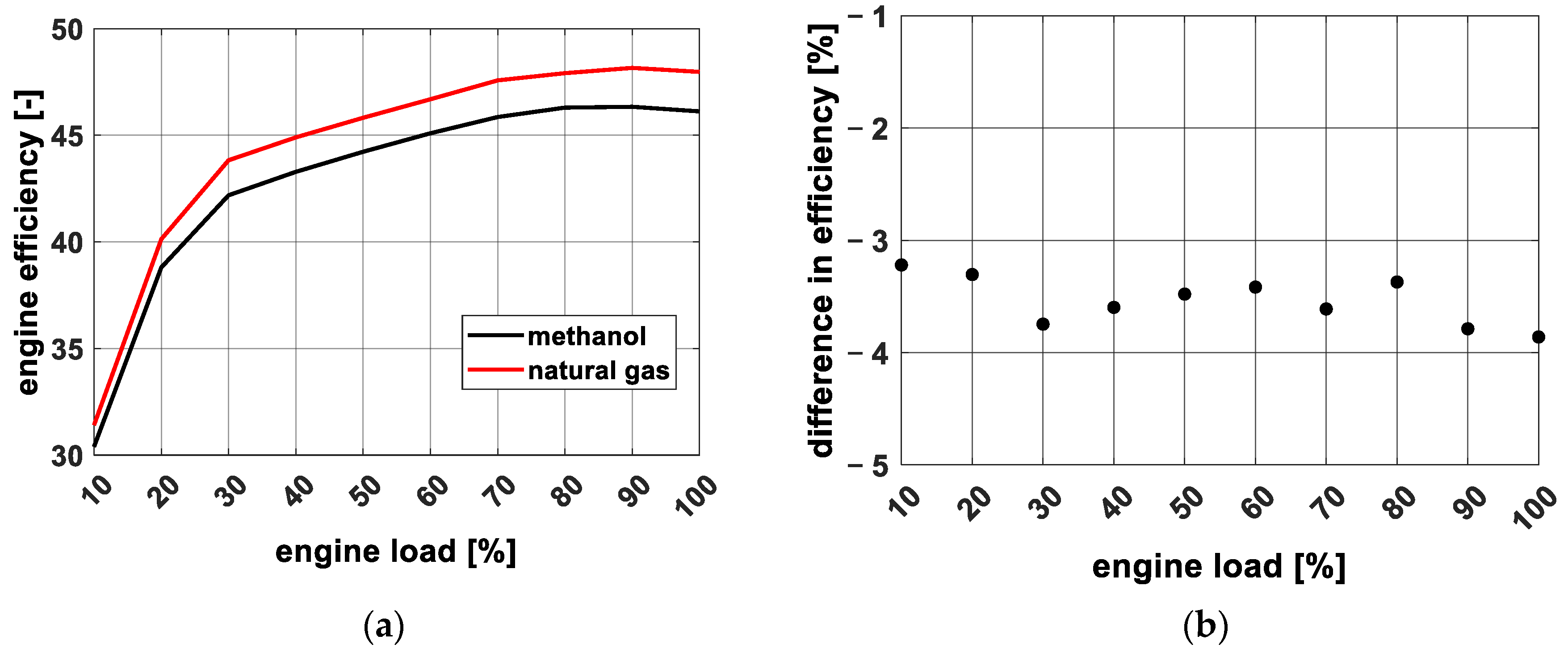 Energies 17 02498 g006