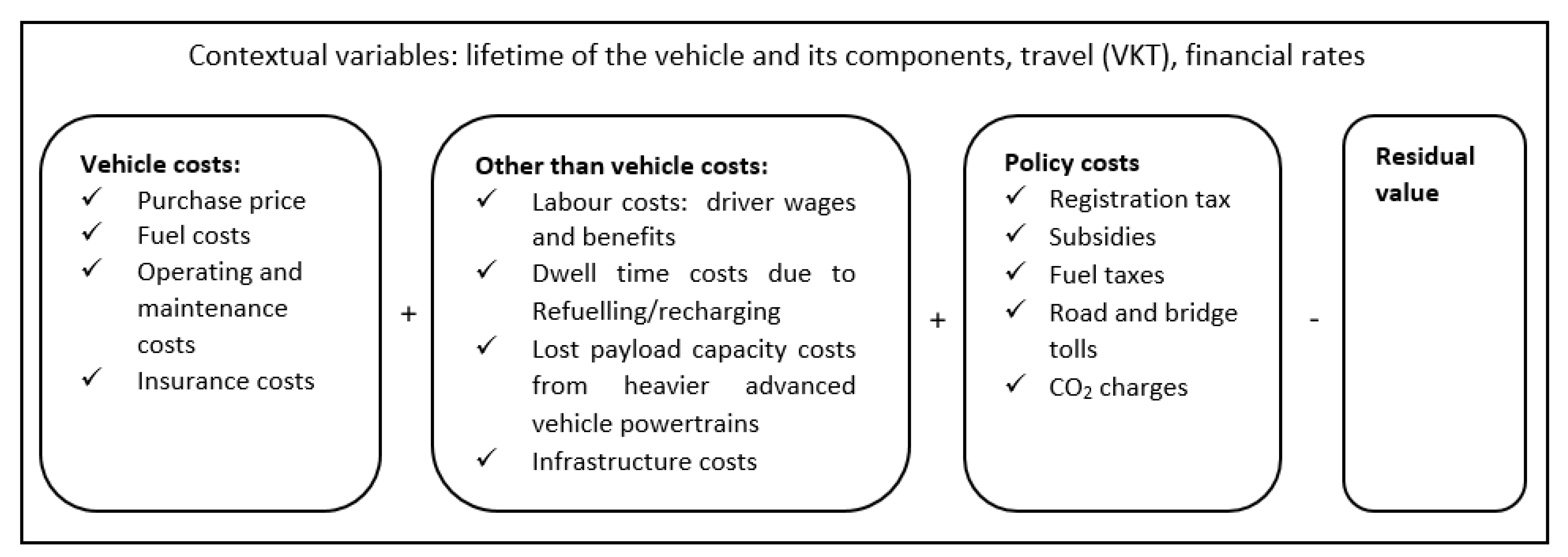 Energies 17 02509 g004