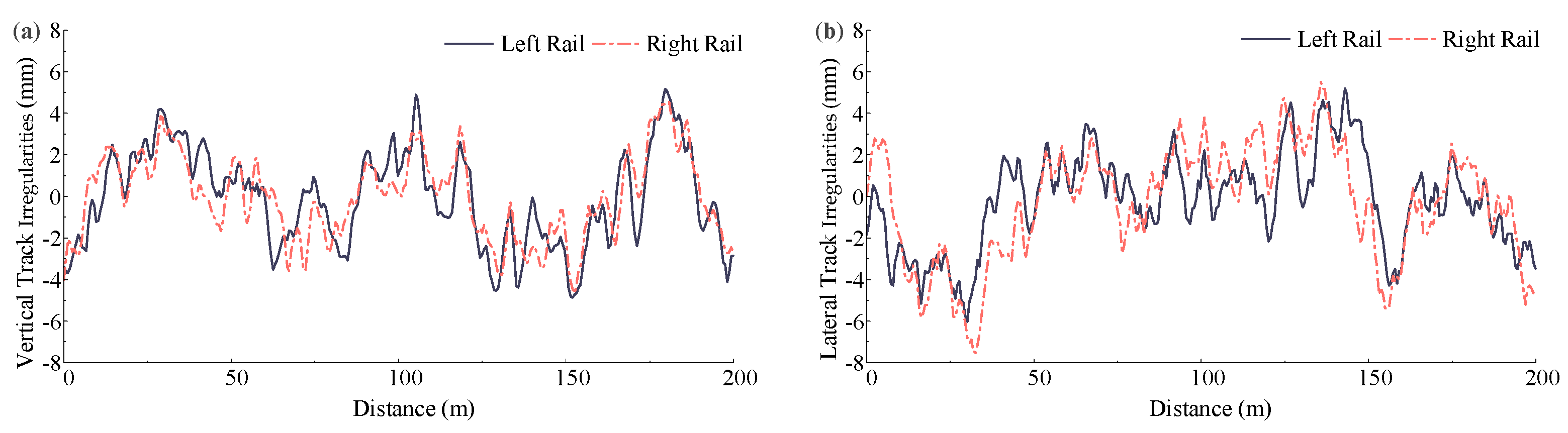 Energies 17 02510 g005