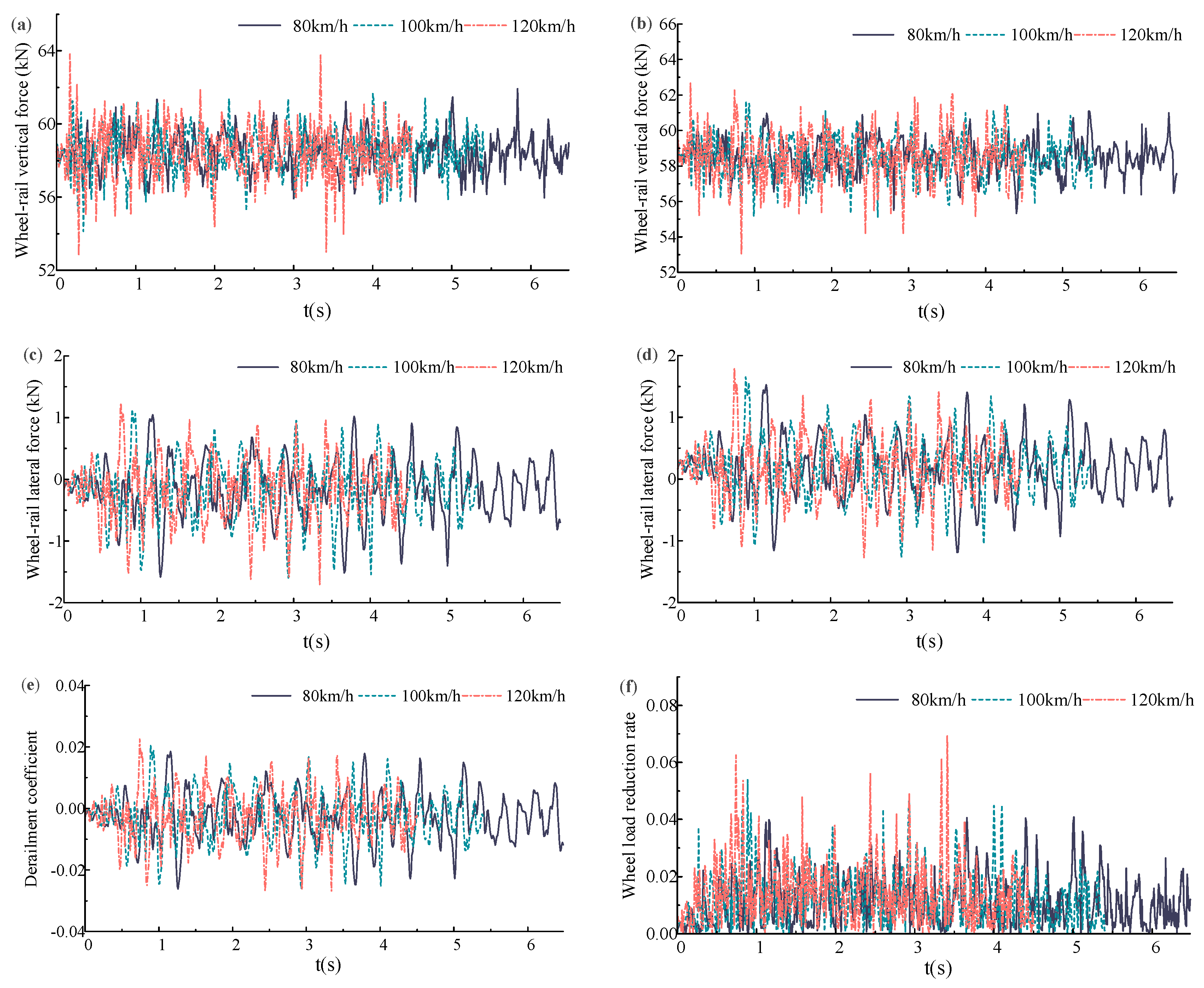 Energies 17 02510 g006