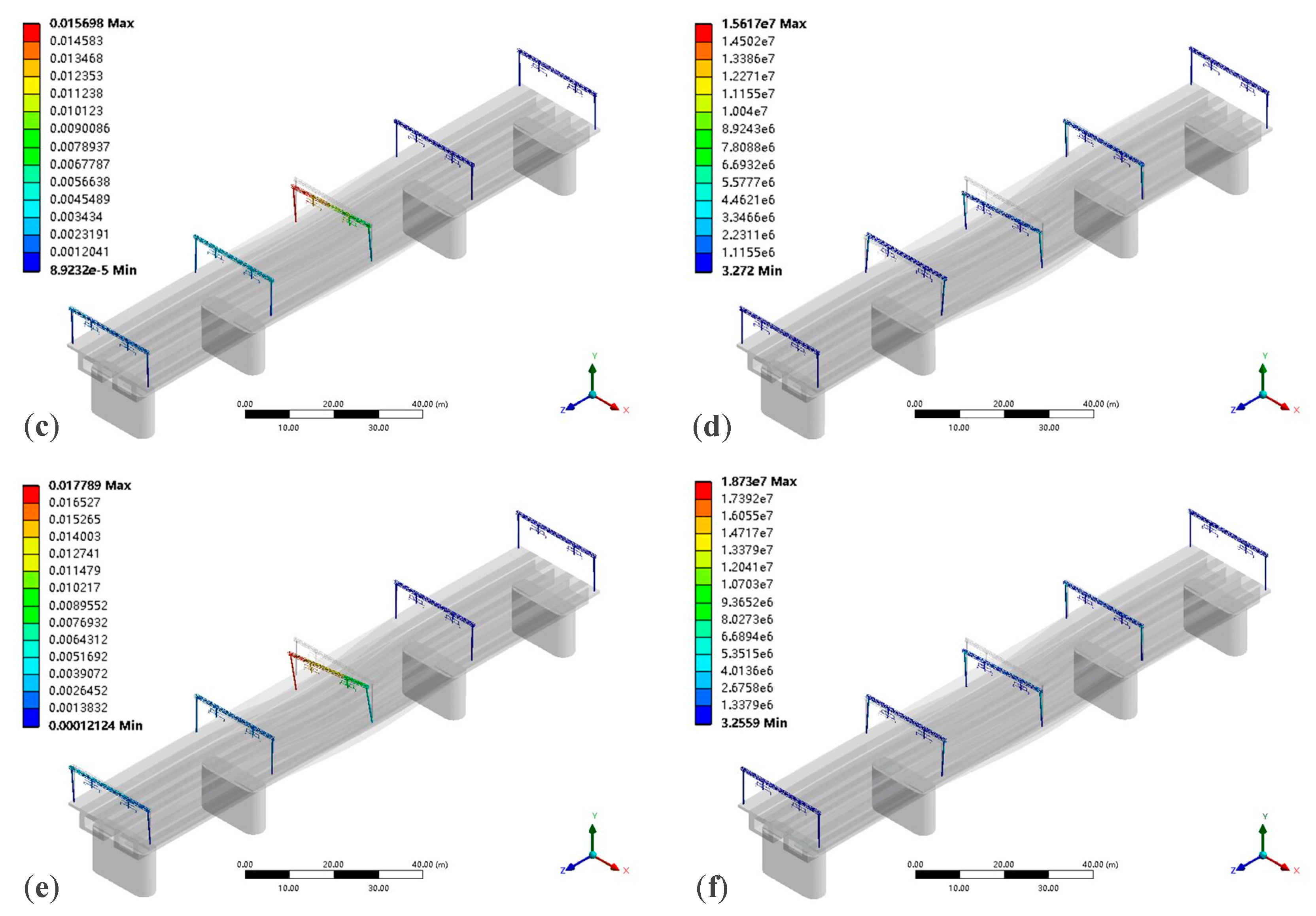 Energies 17 02510 g010b