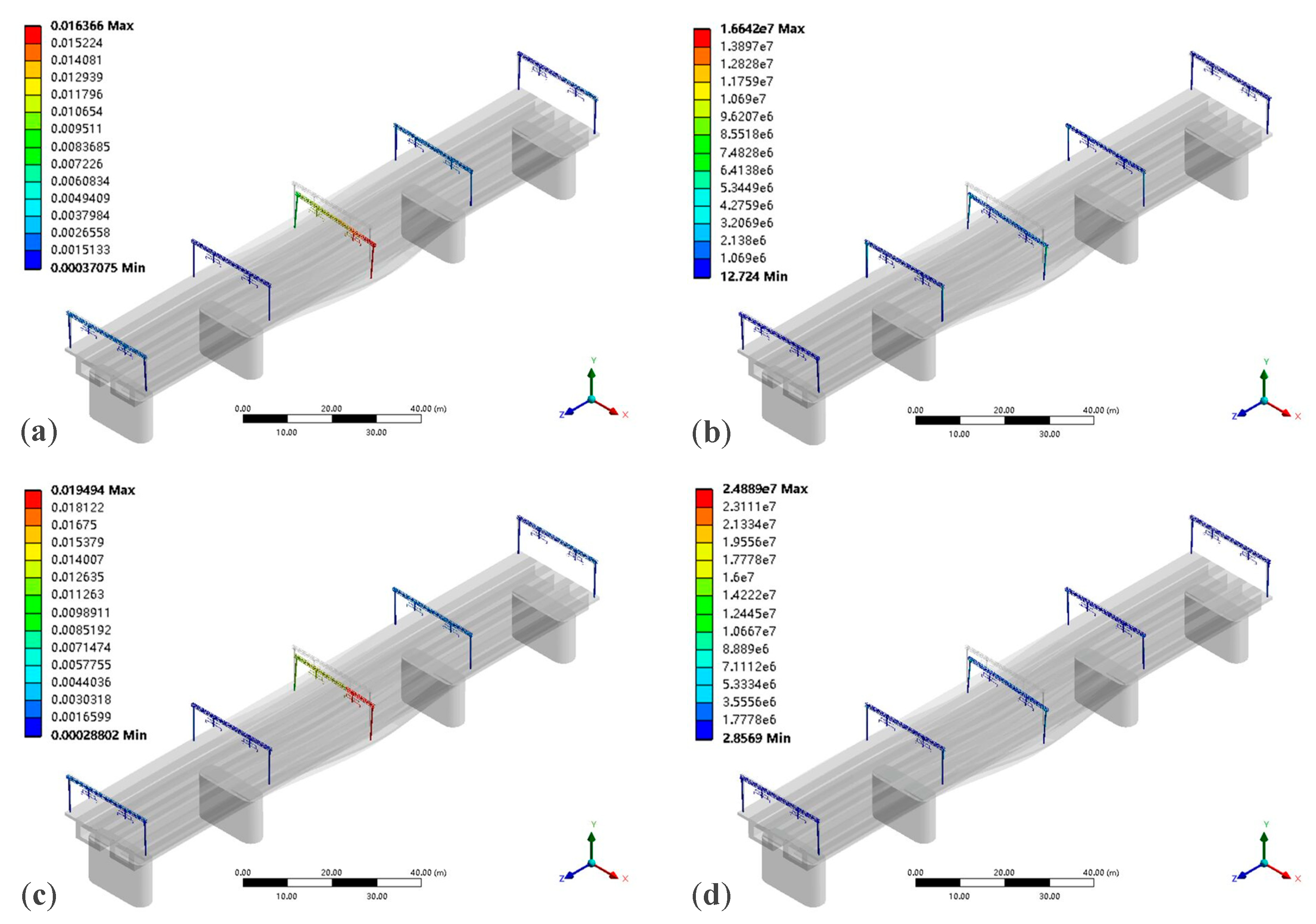 Energies 17 02510 g011