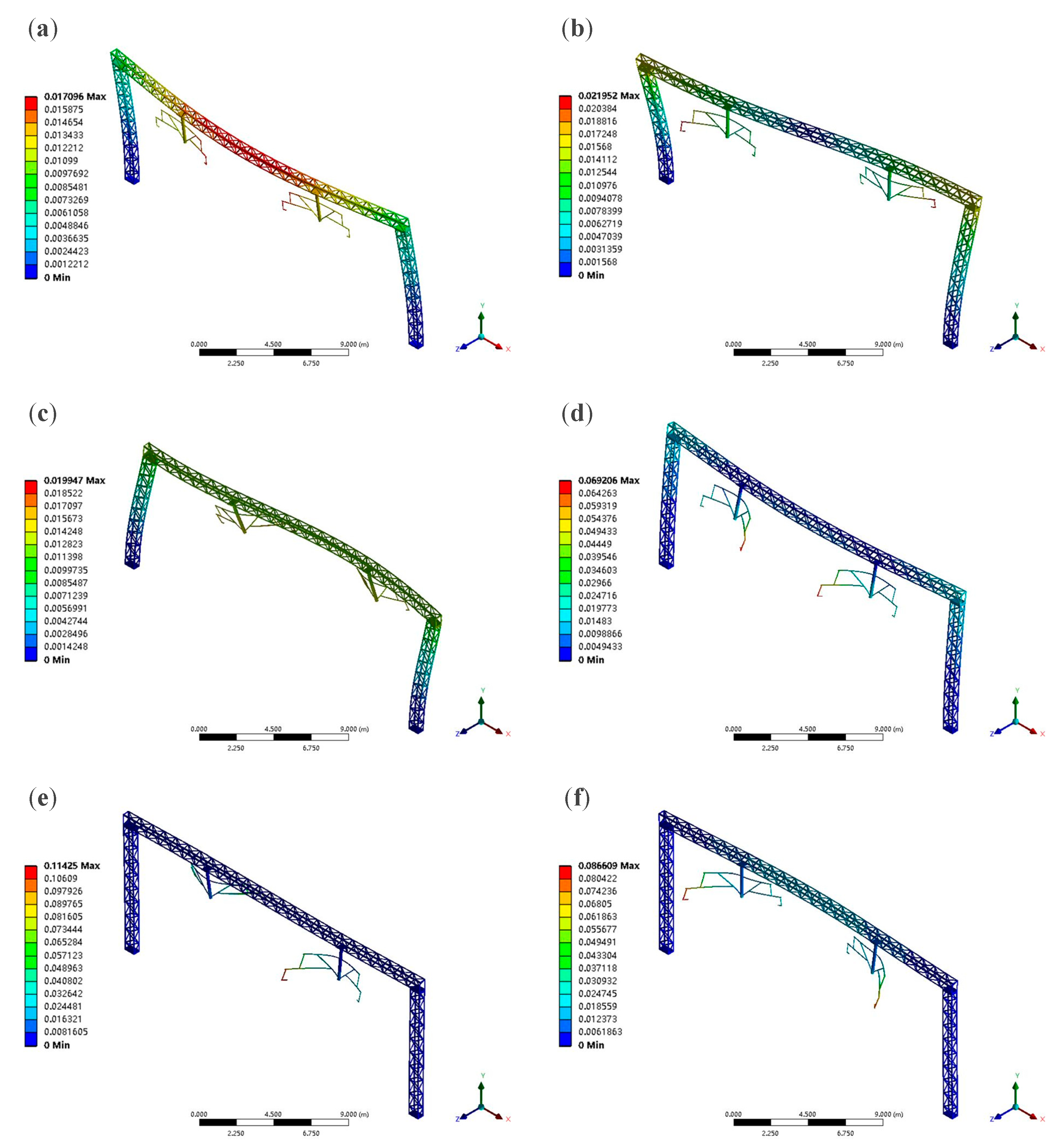 Energies 17 02510 g013