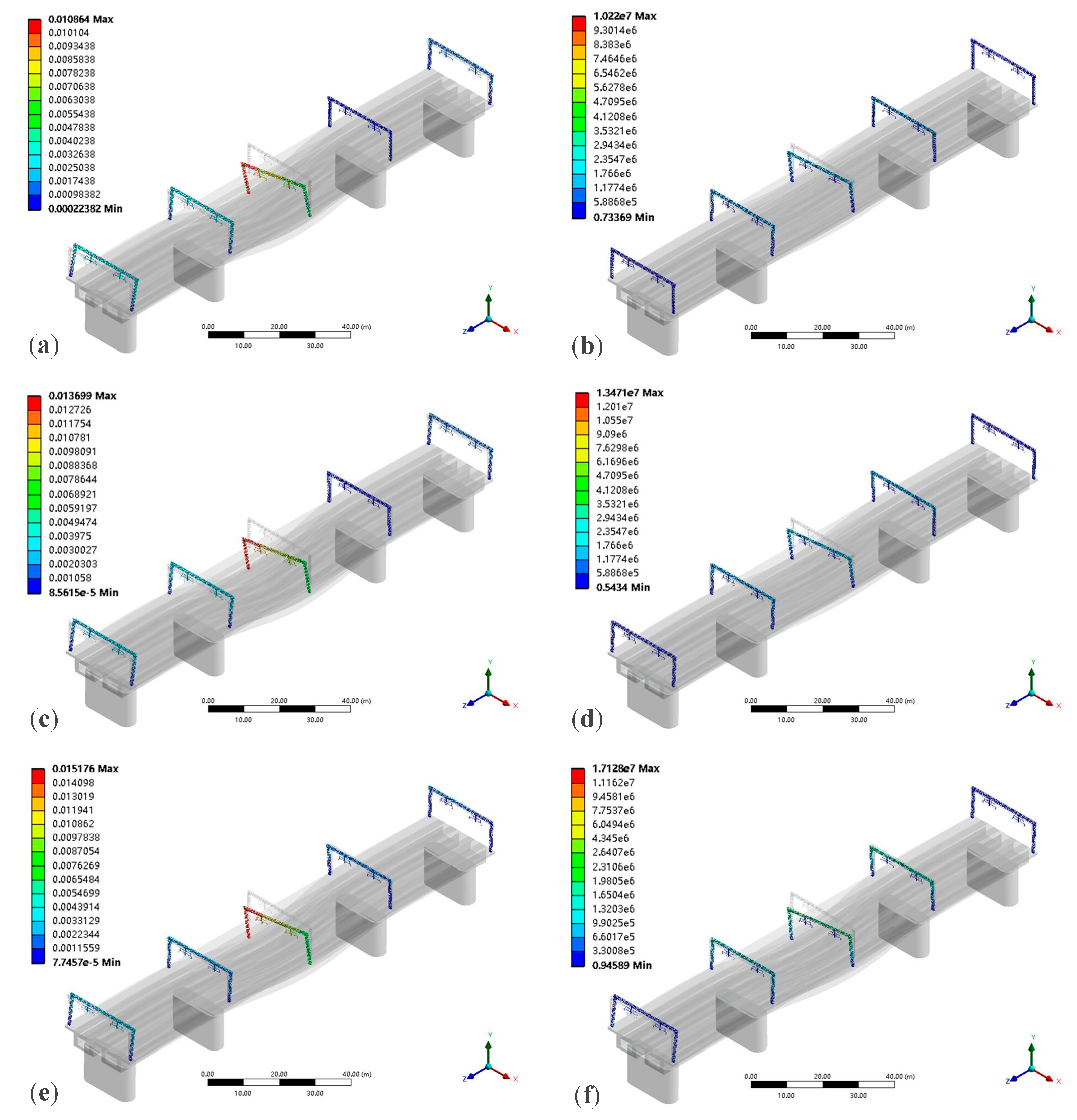 Energies 17 02510 g014