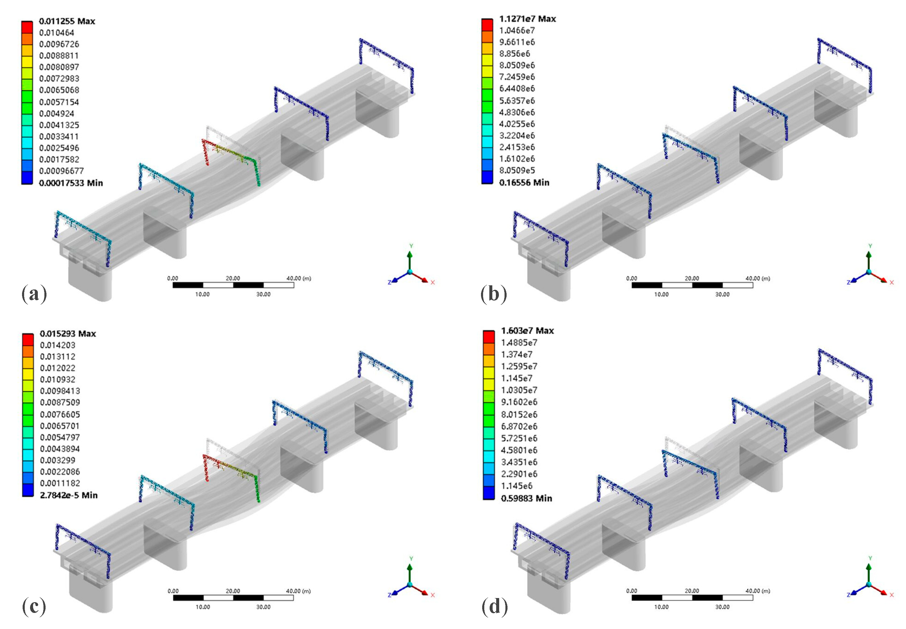 Energies 17 02510 g016