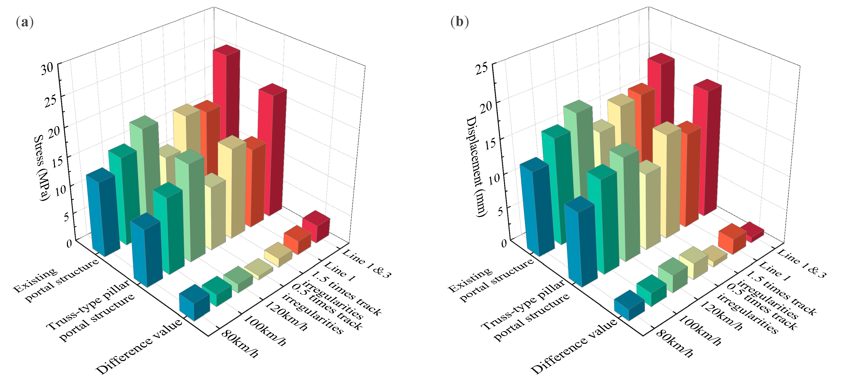Energies 17 02510 g017
