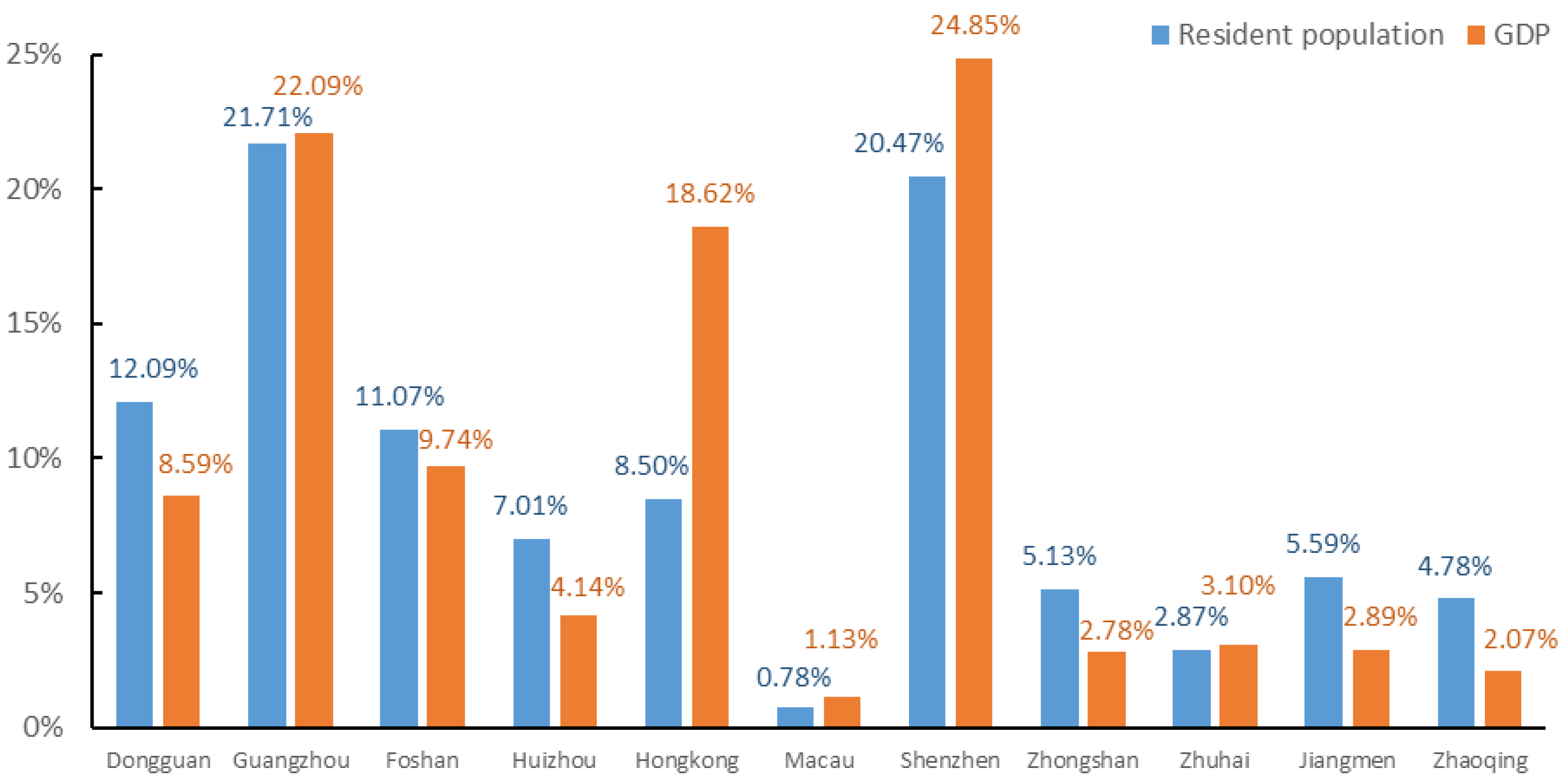 Energies 17 02518 g002