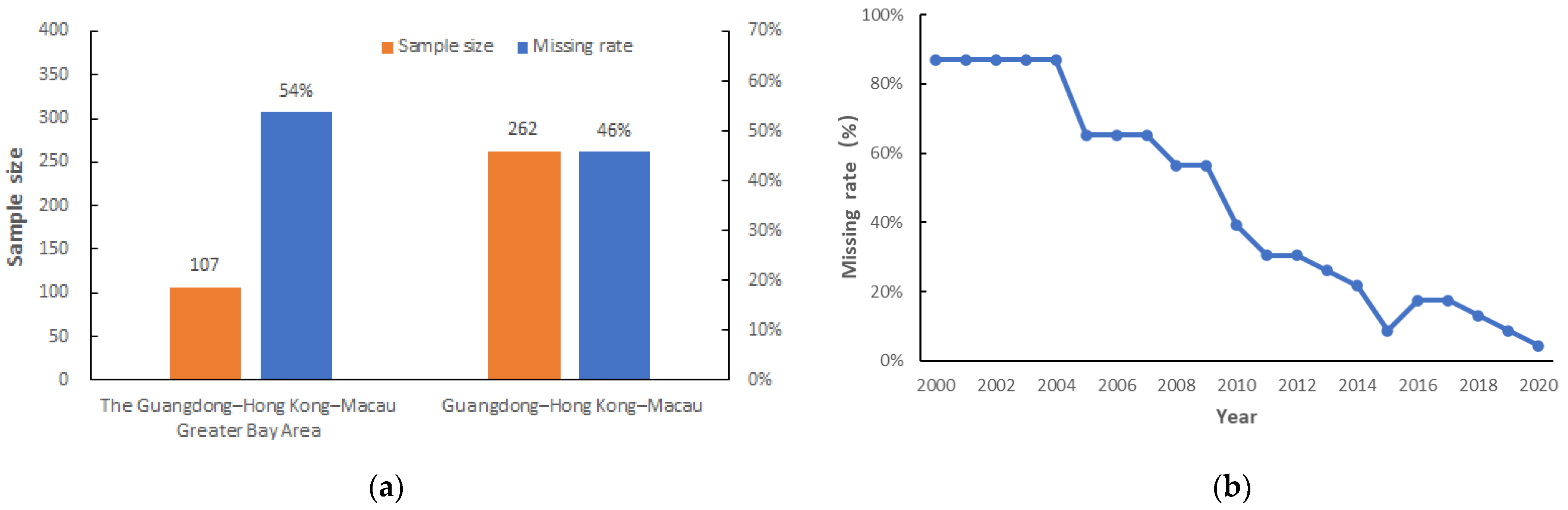 Energies 17 02518 g003
