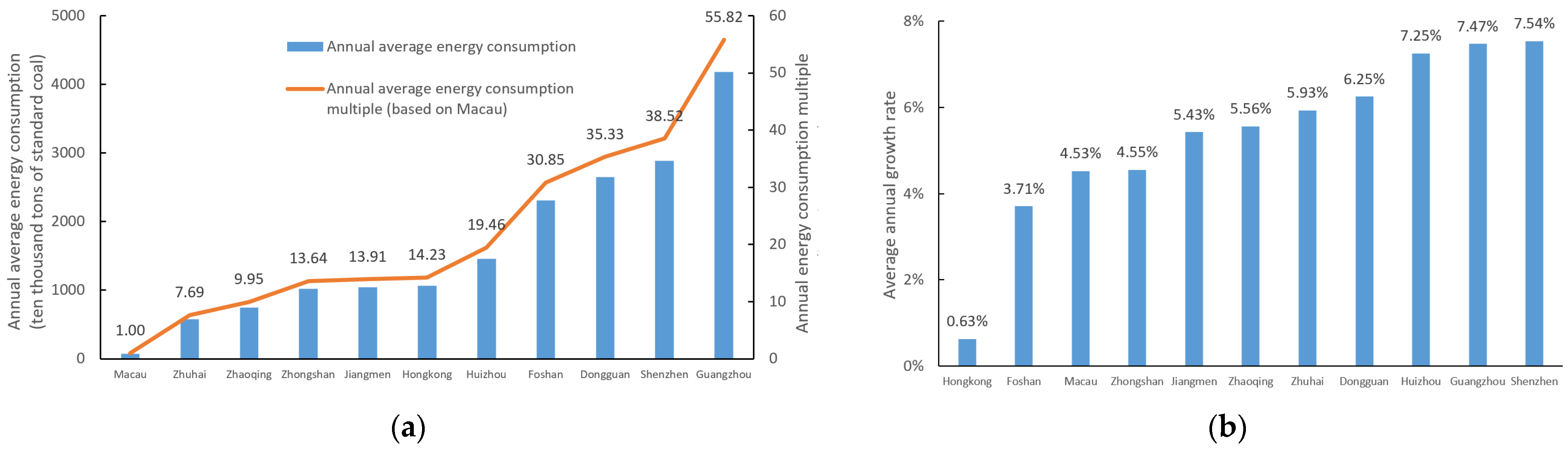 Energies 17 02518 g009