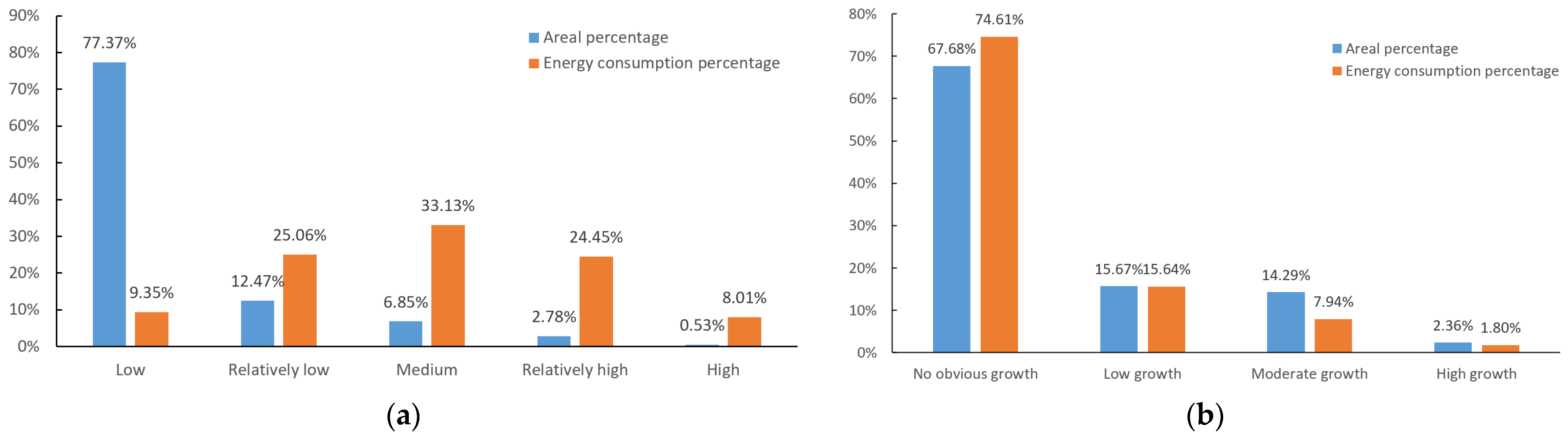 Energies 17 02518 g012