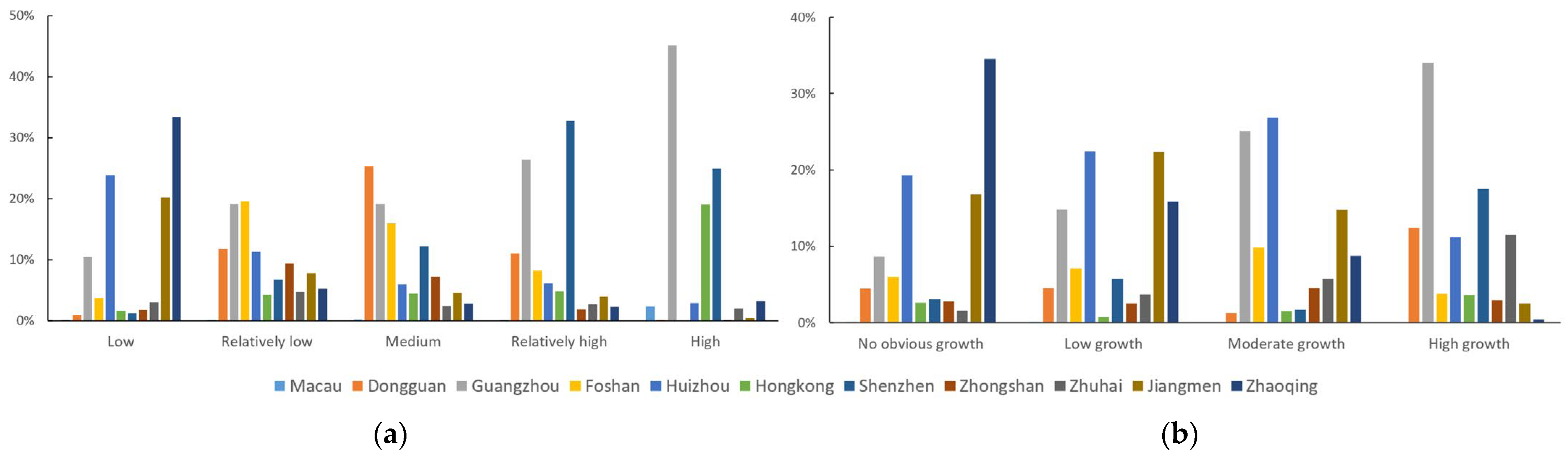 Energies 17 02518 g013