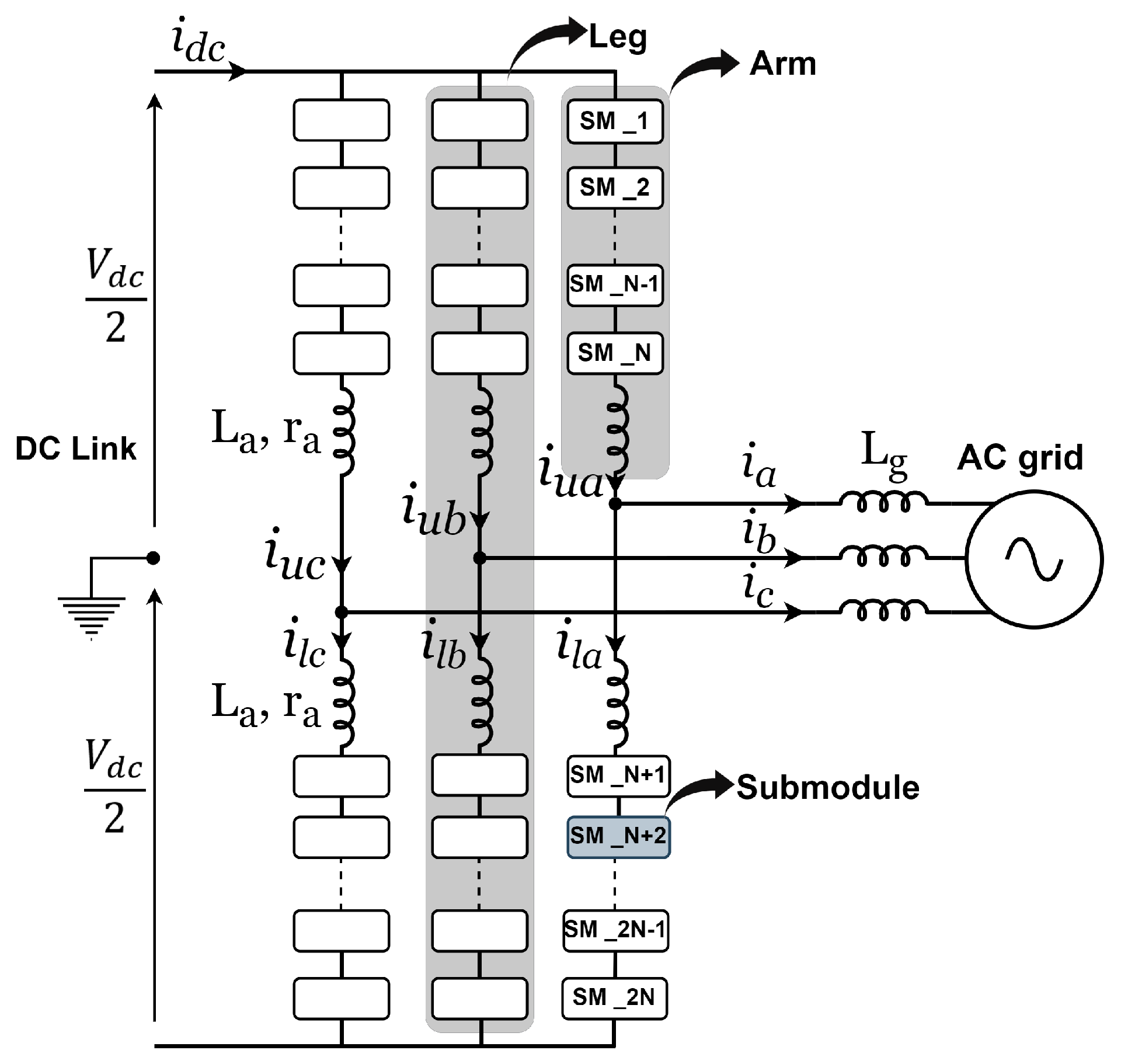 Energies 17 02519 g001