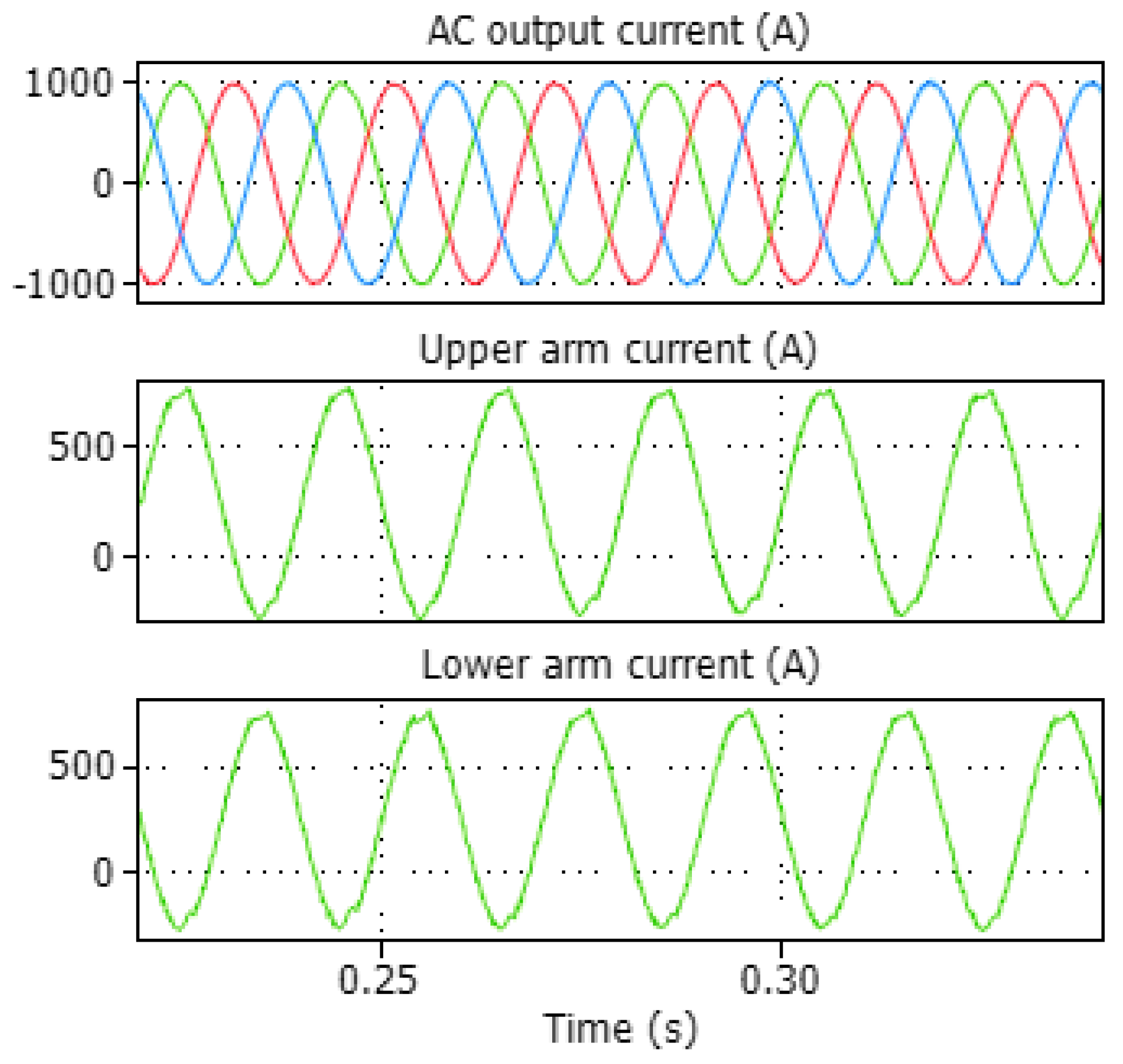 Energies 17 02519 g008