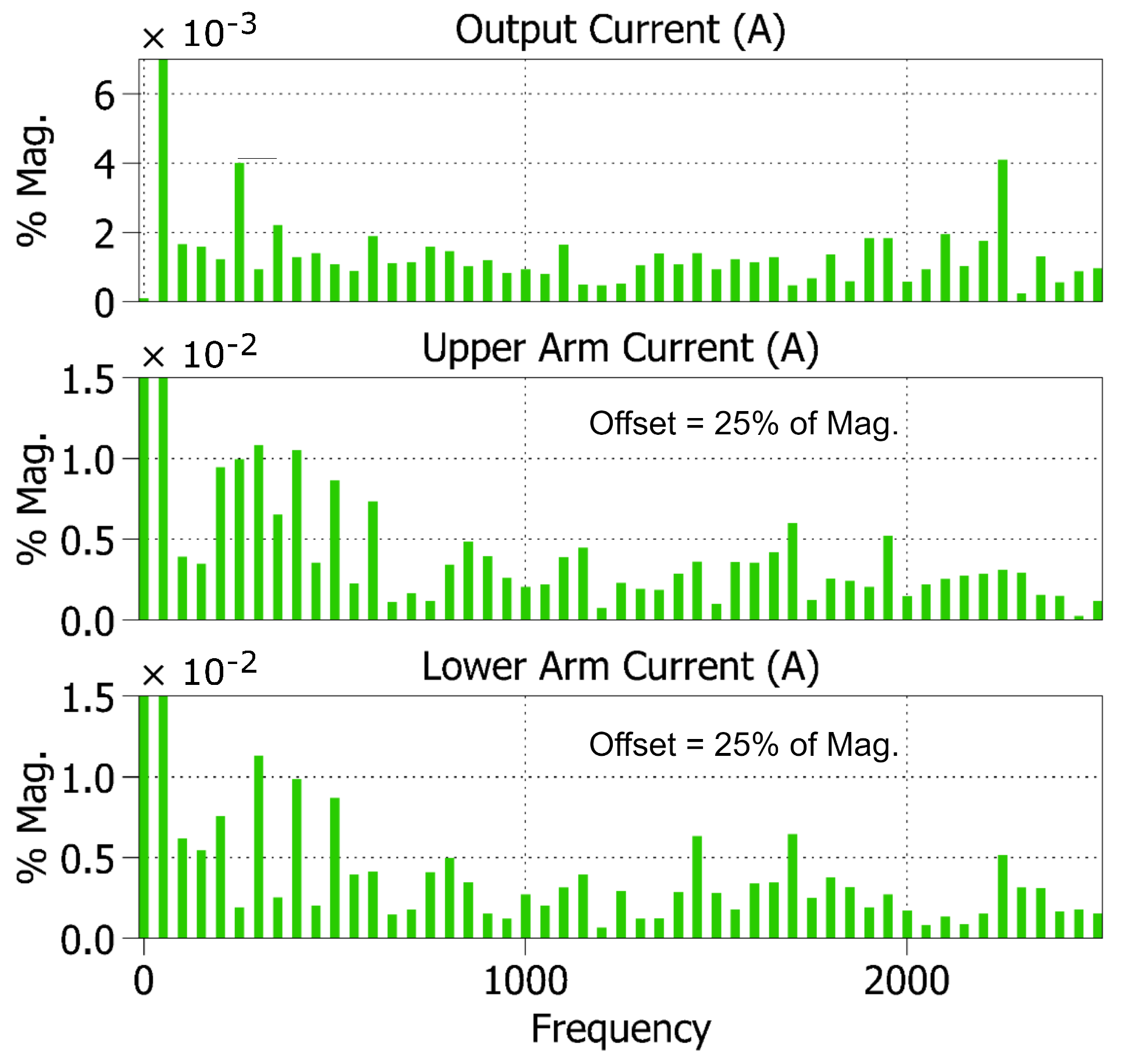 Energies 17 02519 g009