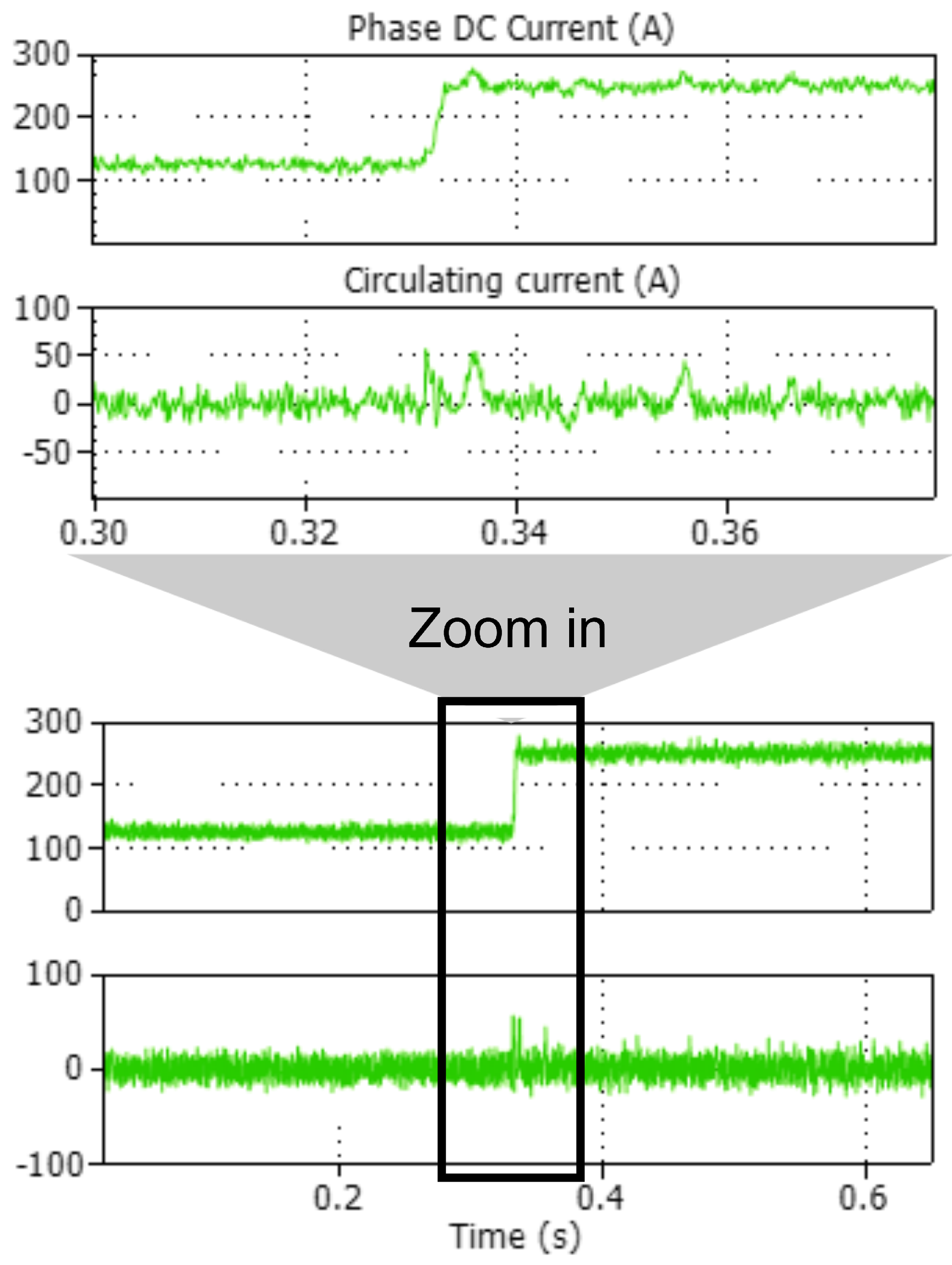 Energies 17 02519 g013