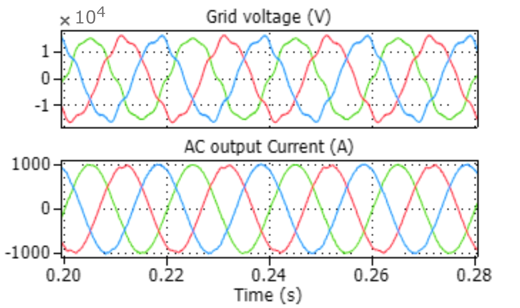 Energies 17 02519 g014