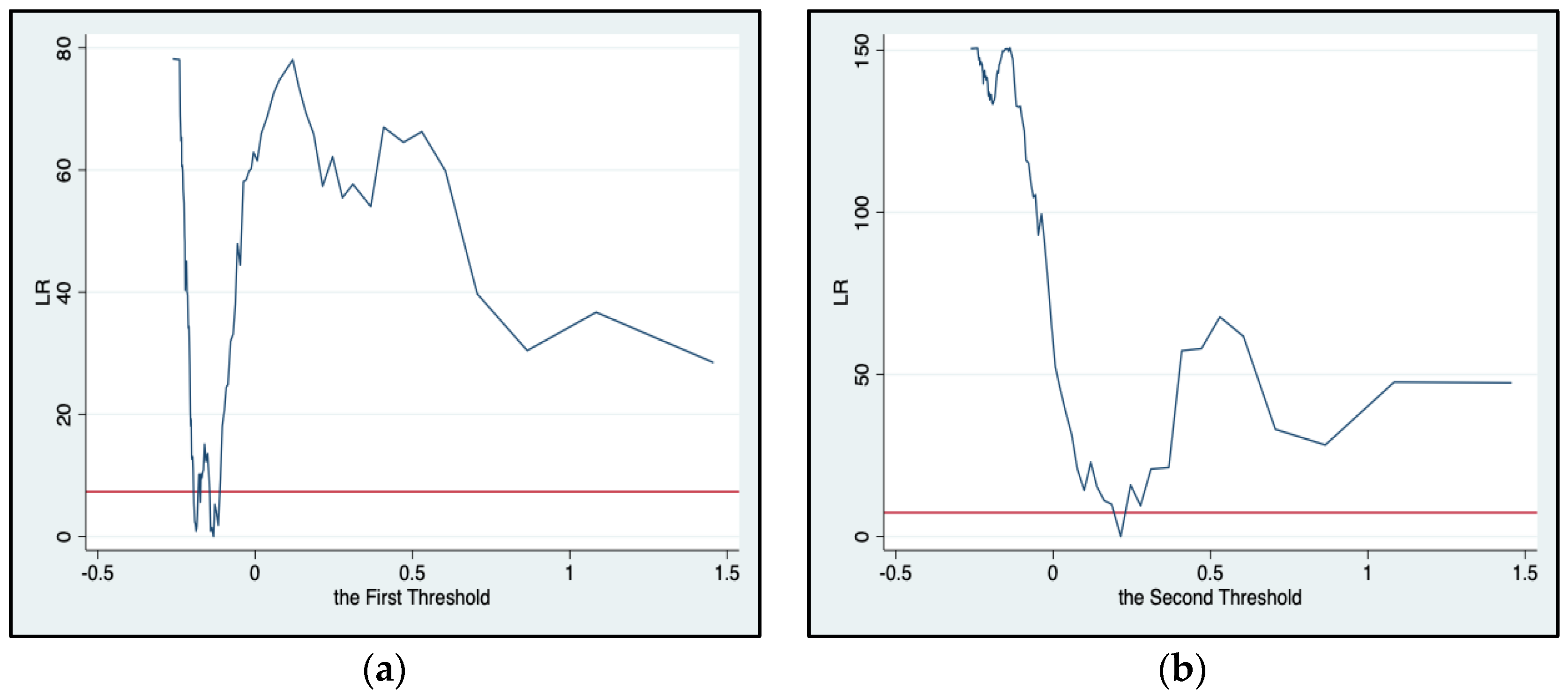 Energies 17 02521 g003