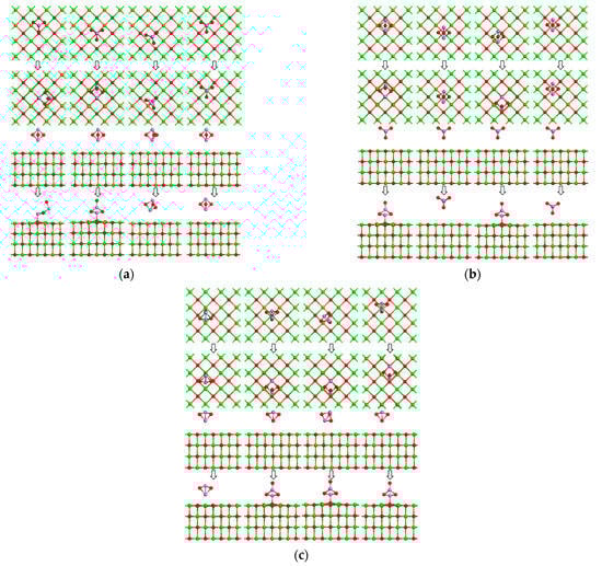 Energies 17 02522 g0a1