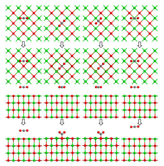 Energies 17 02522 g0a2