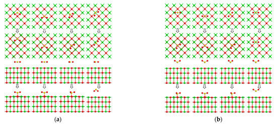 Energies 17 02522 g0a3