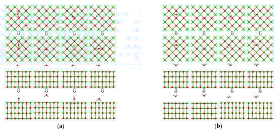 Energies 17 02522 g0a4