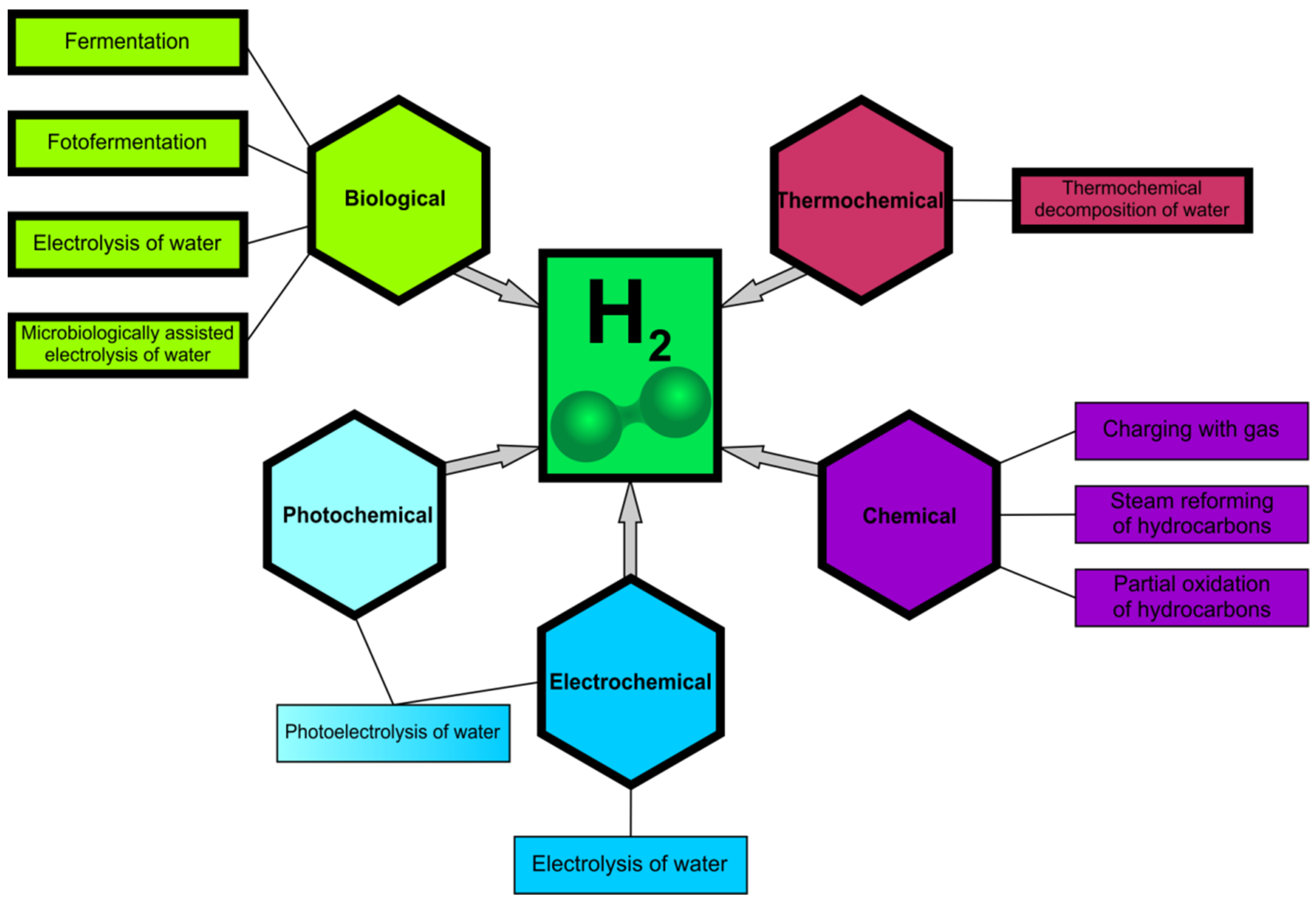 Energies 17 02524 g004