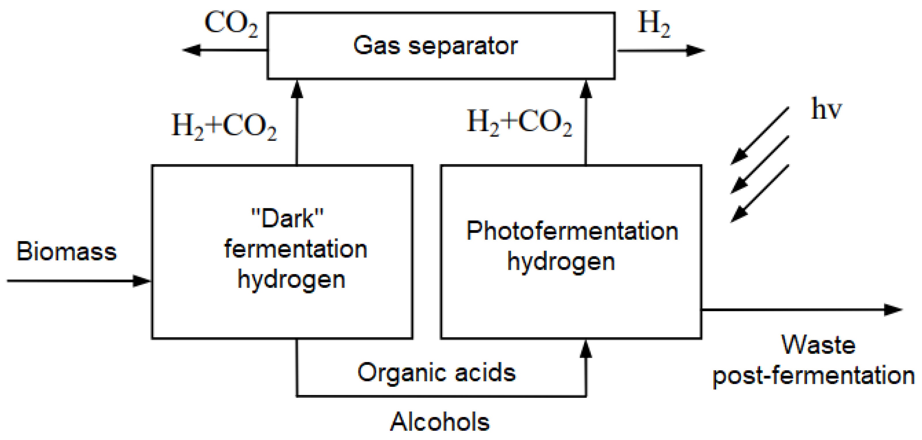 Energies 17 02524 g008