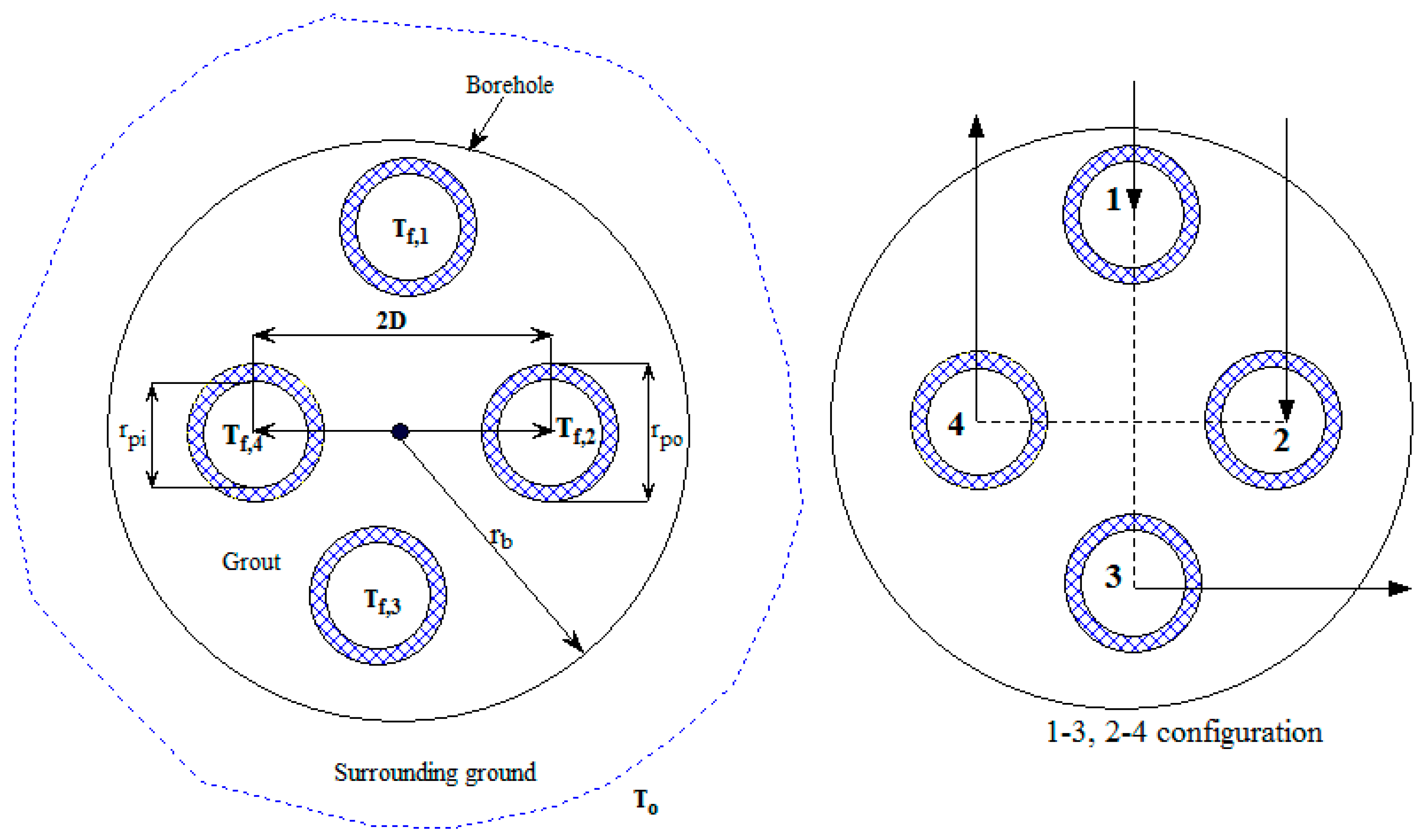 Energies 17 02525 g001