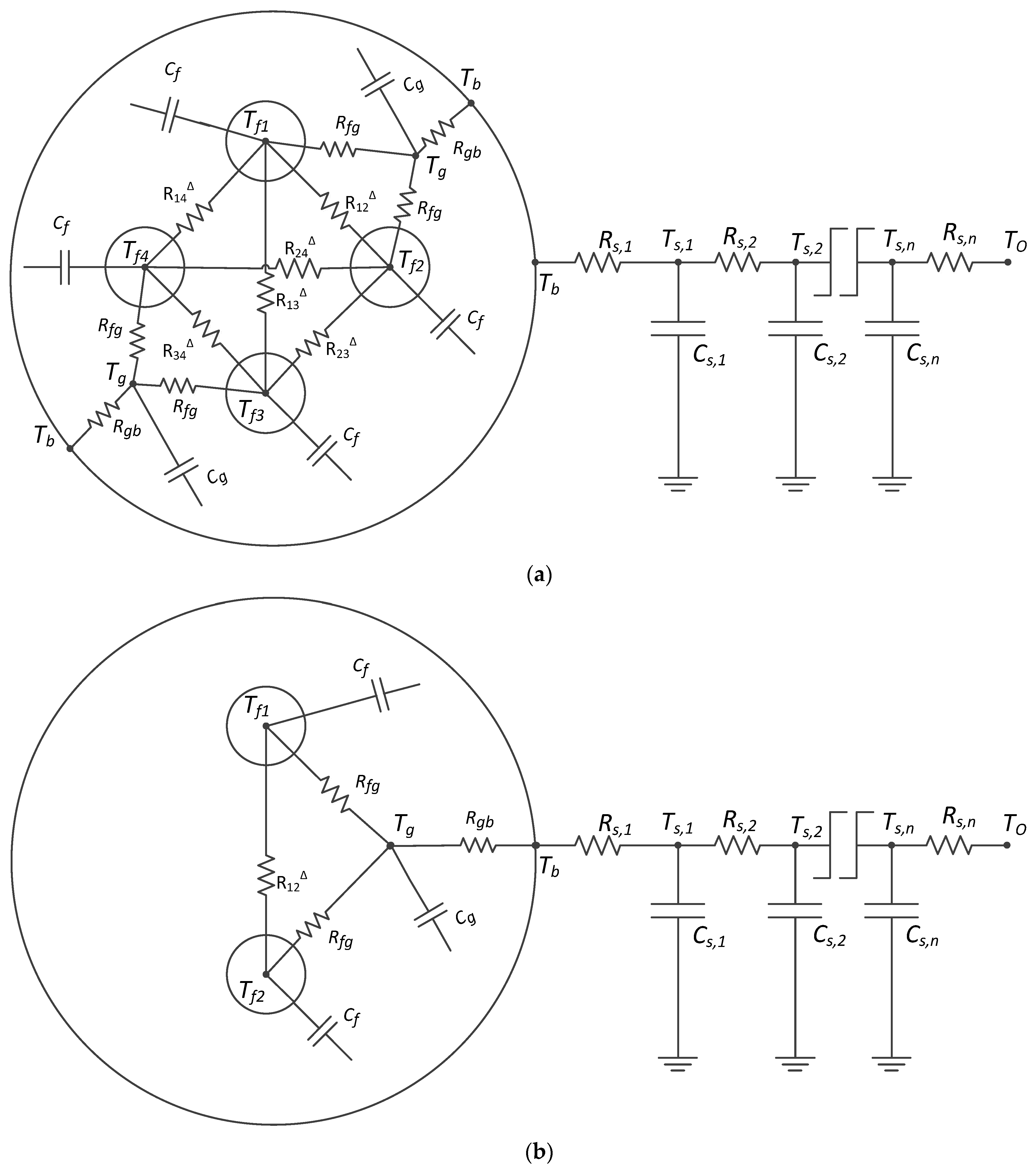 Energies 17 02525 g002a