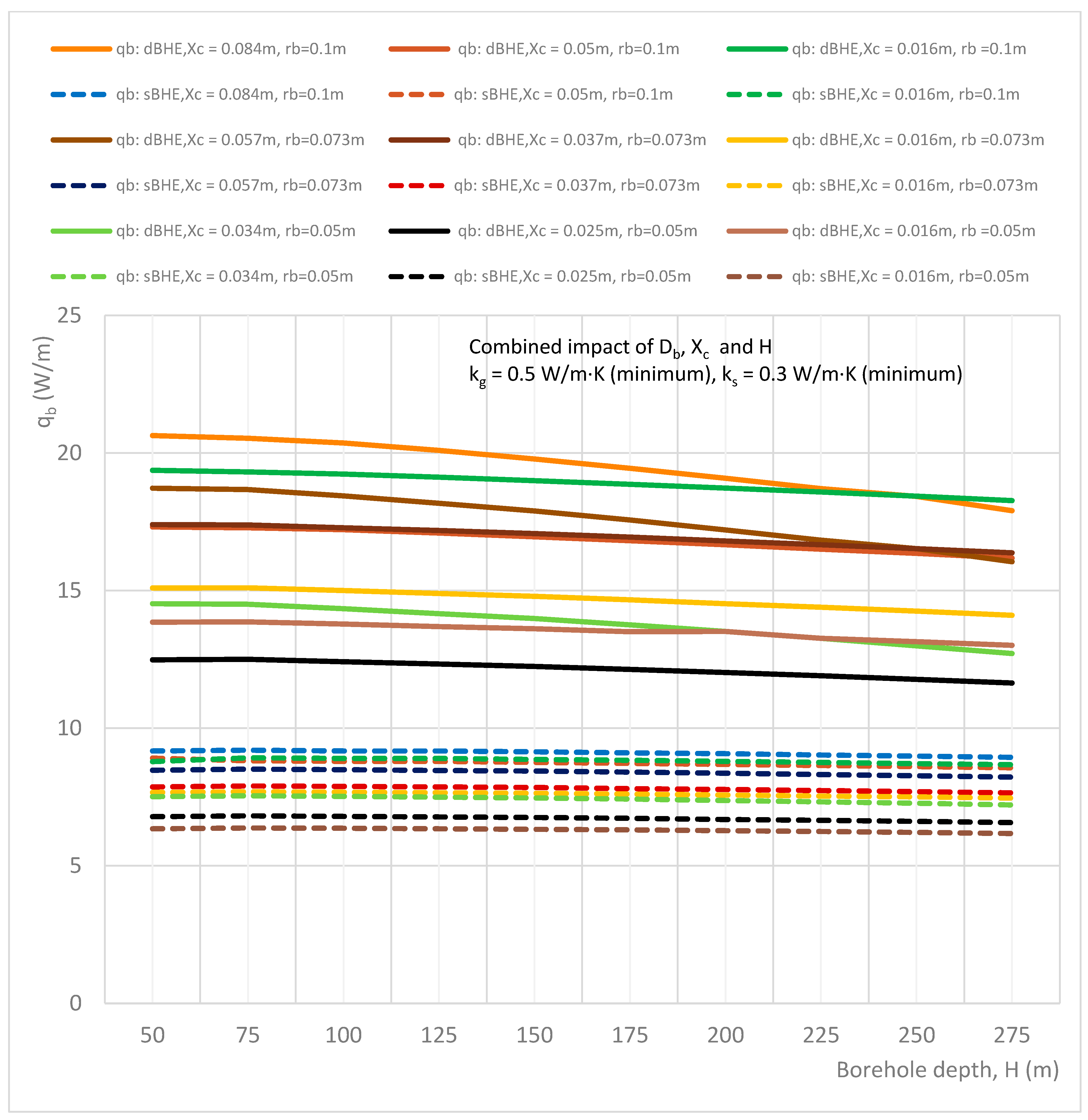 Energies 17 02525 g003