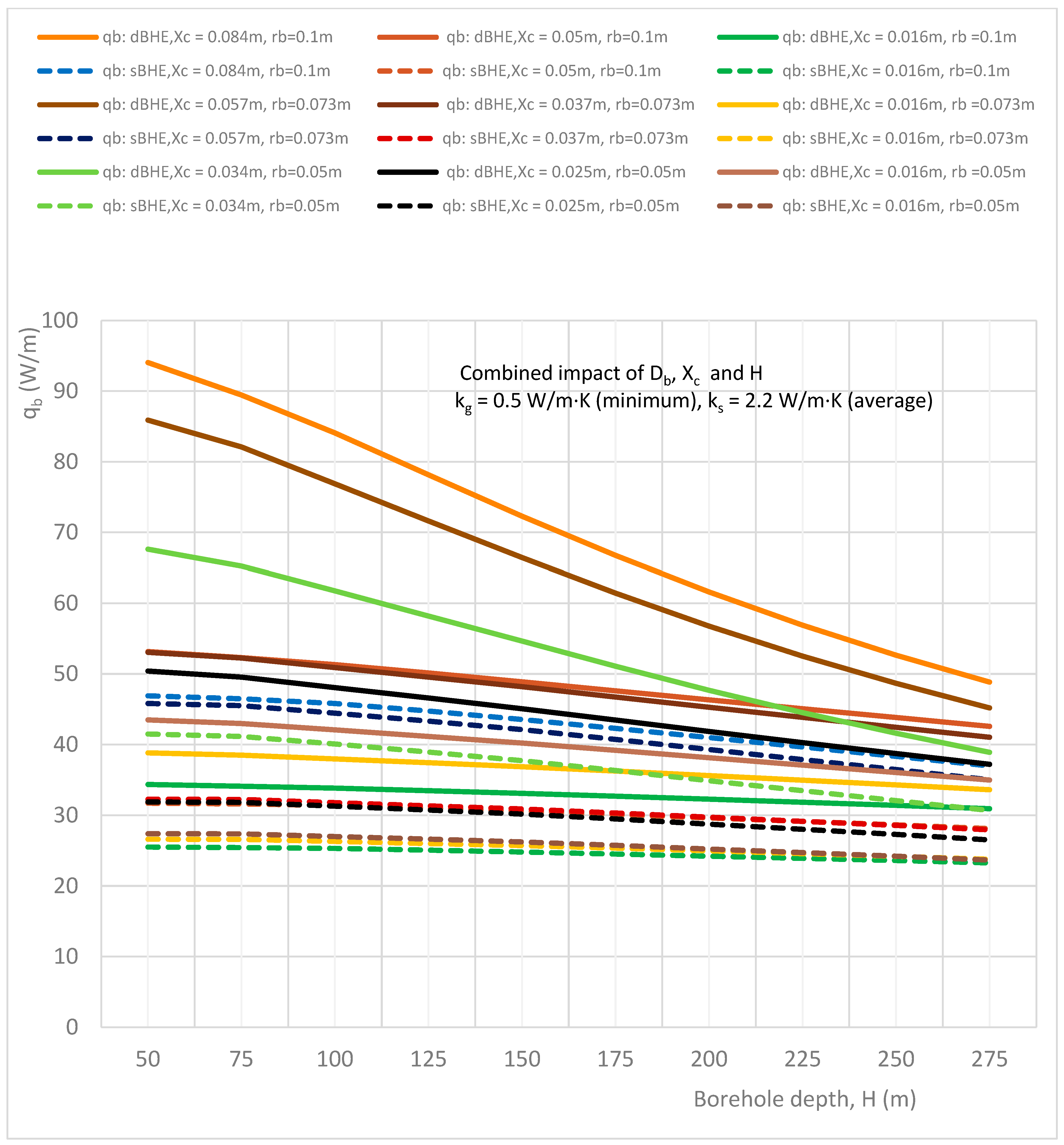 Energies 17 02525 g004