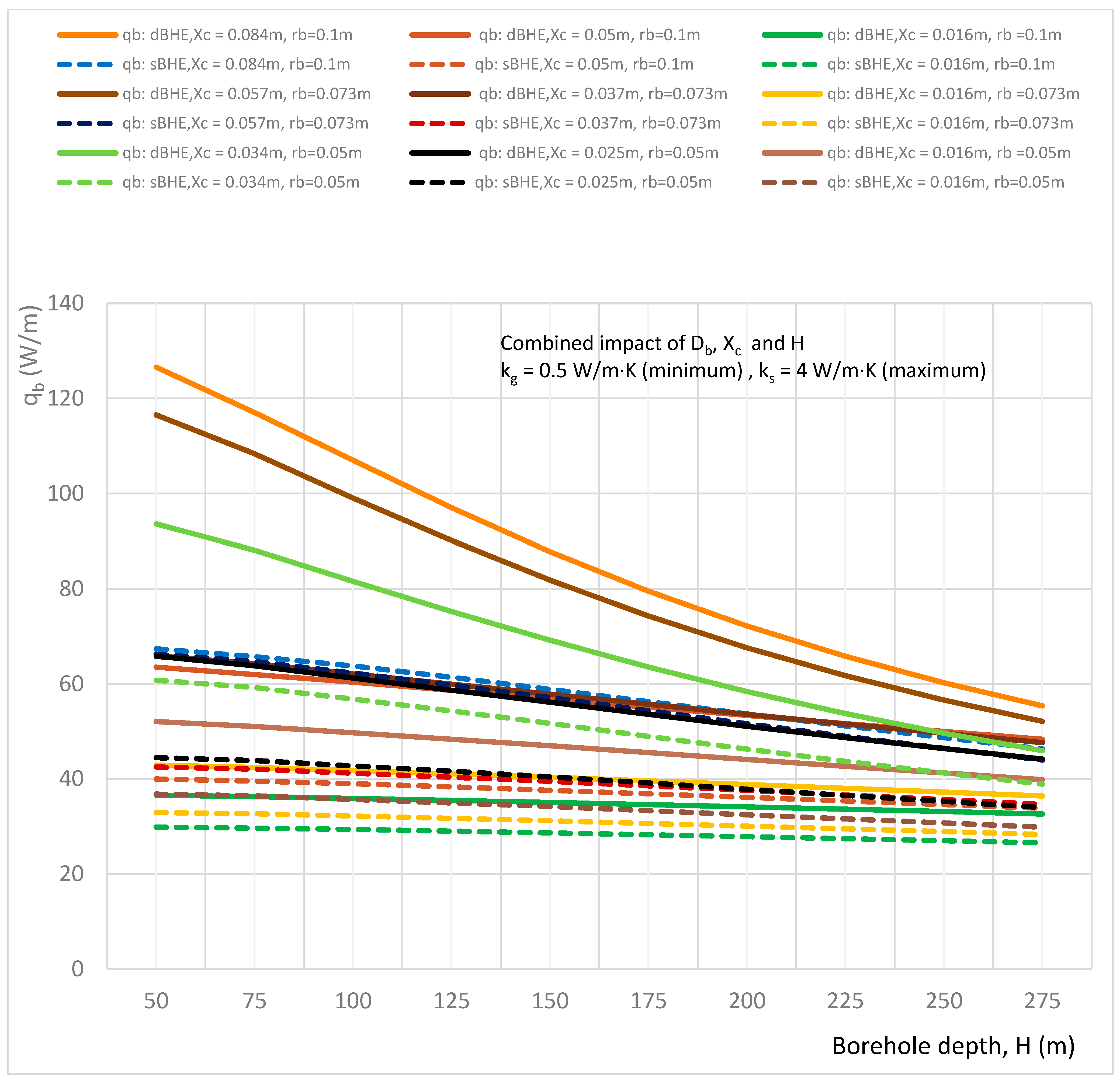 Energies 17 02525 g005