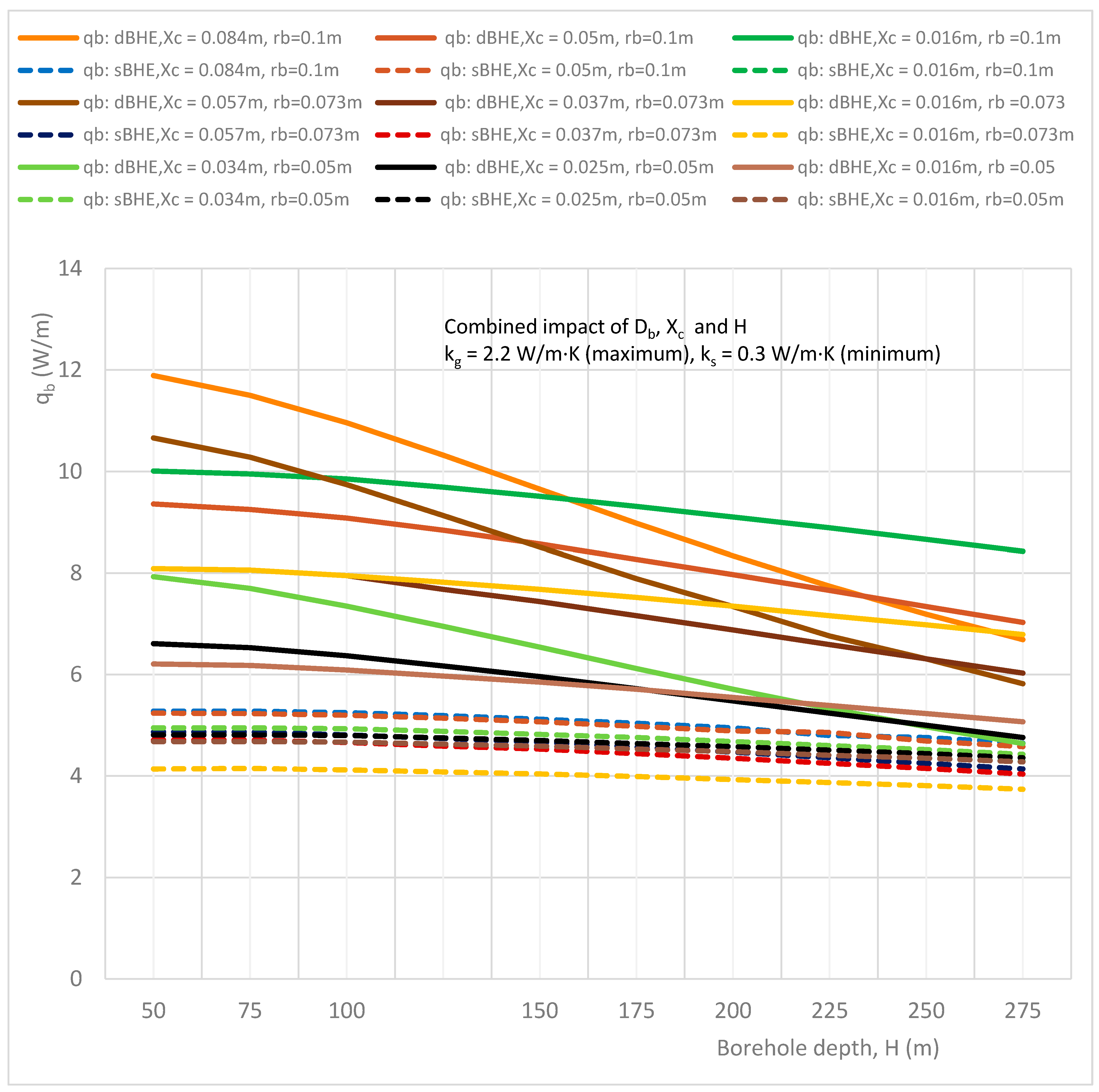 Energies 17 02525 g006