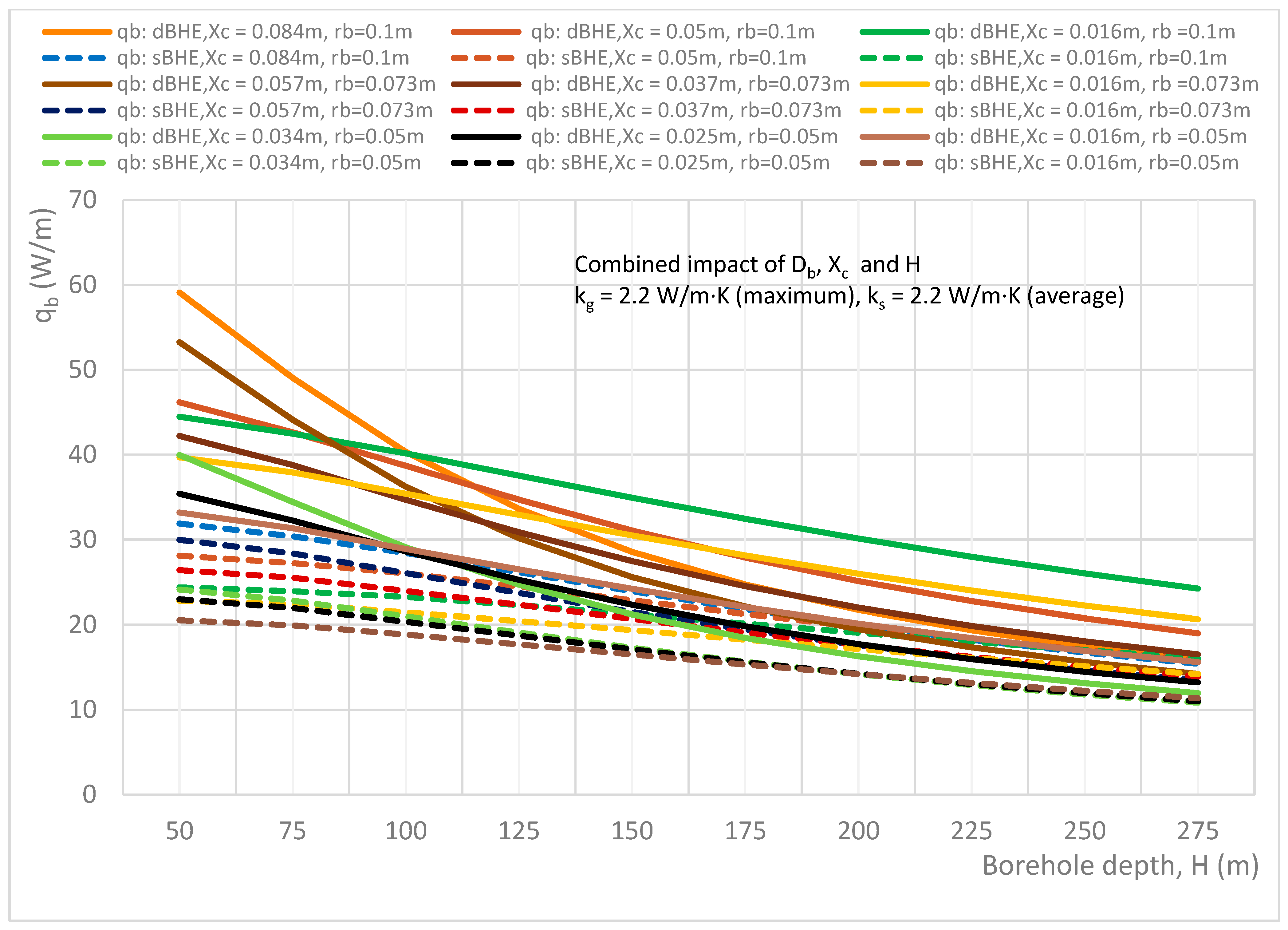 Energies 17 02525 g007