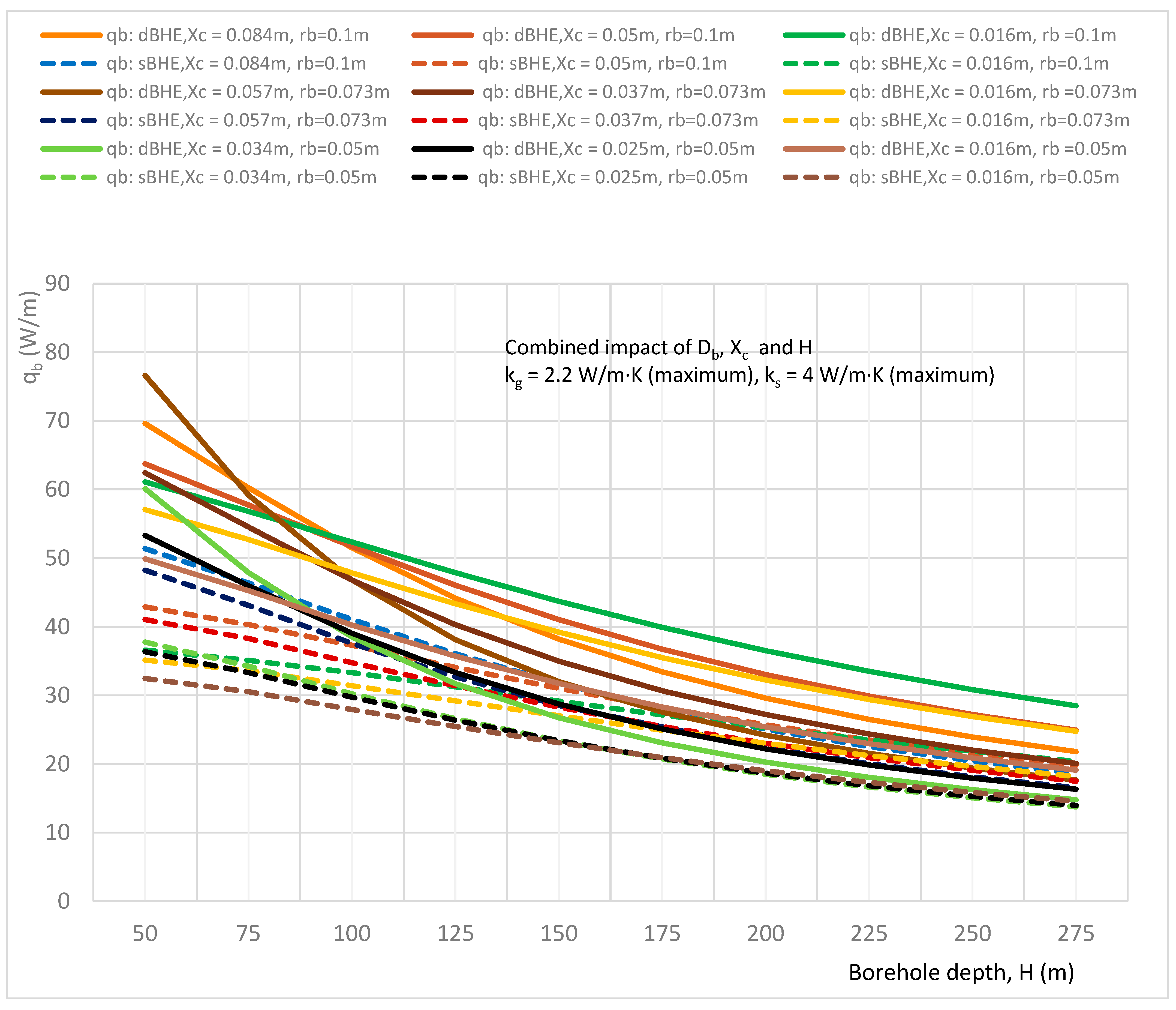 Energies 17 02525 g008