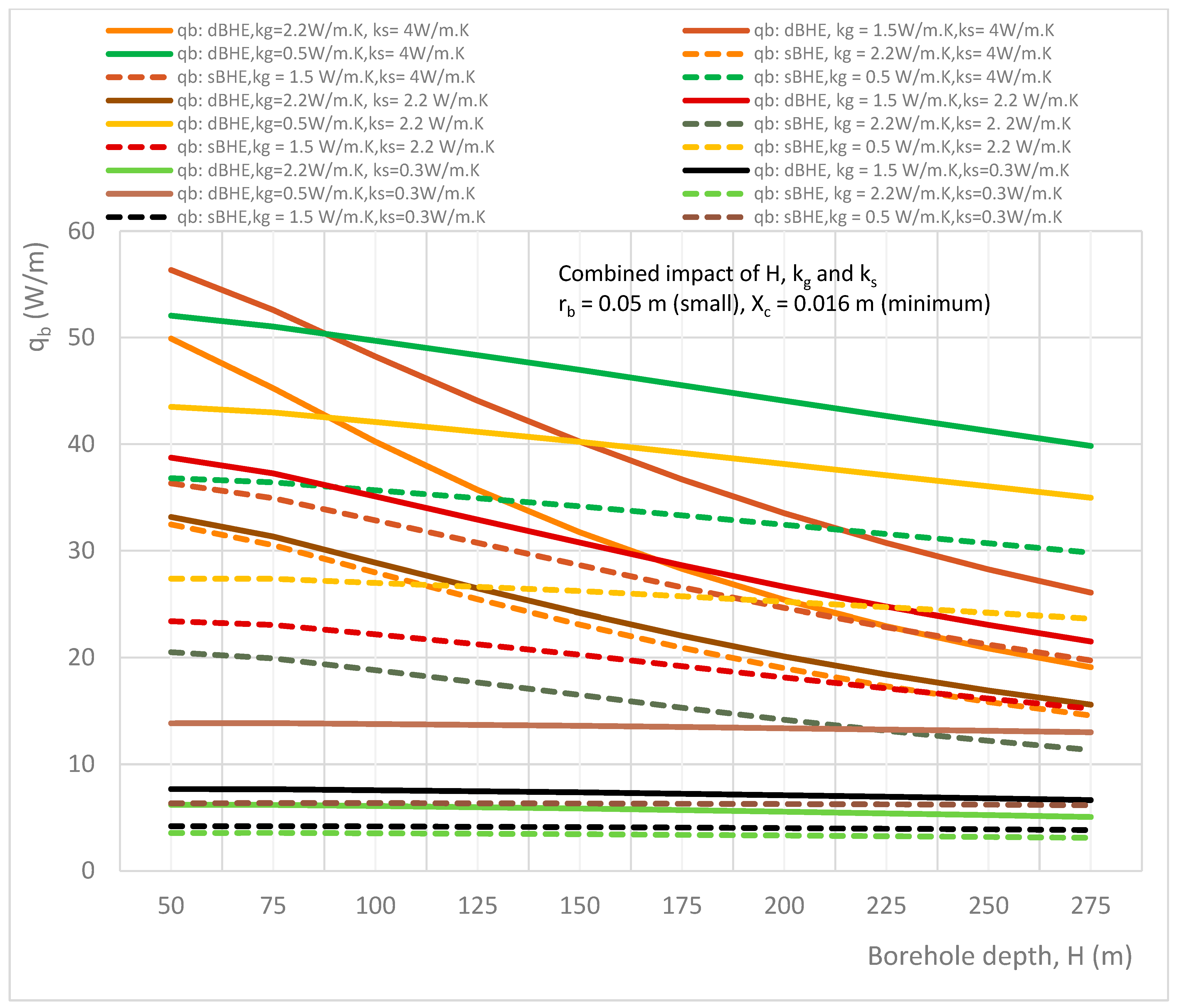 Energies 17 02525 g009