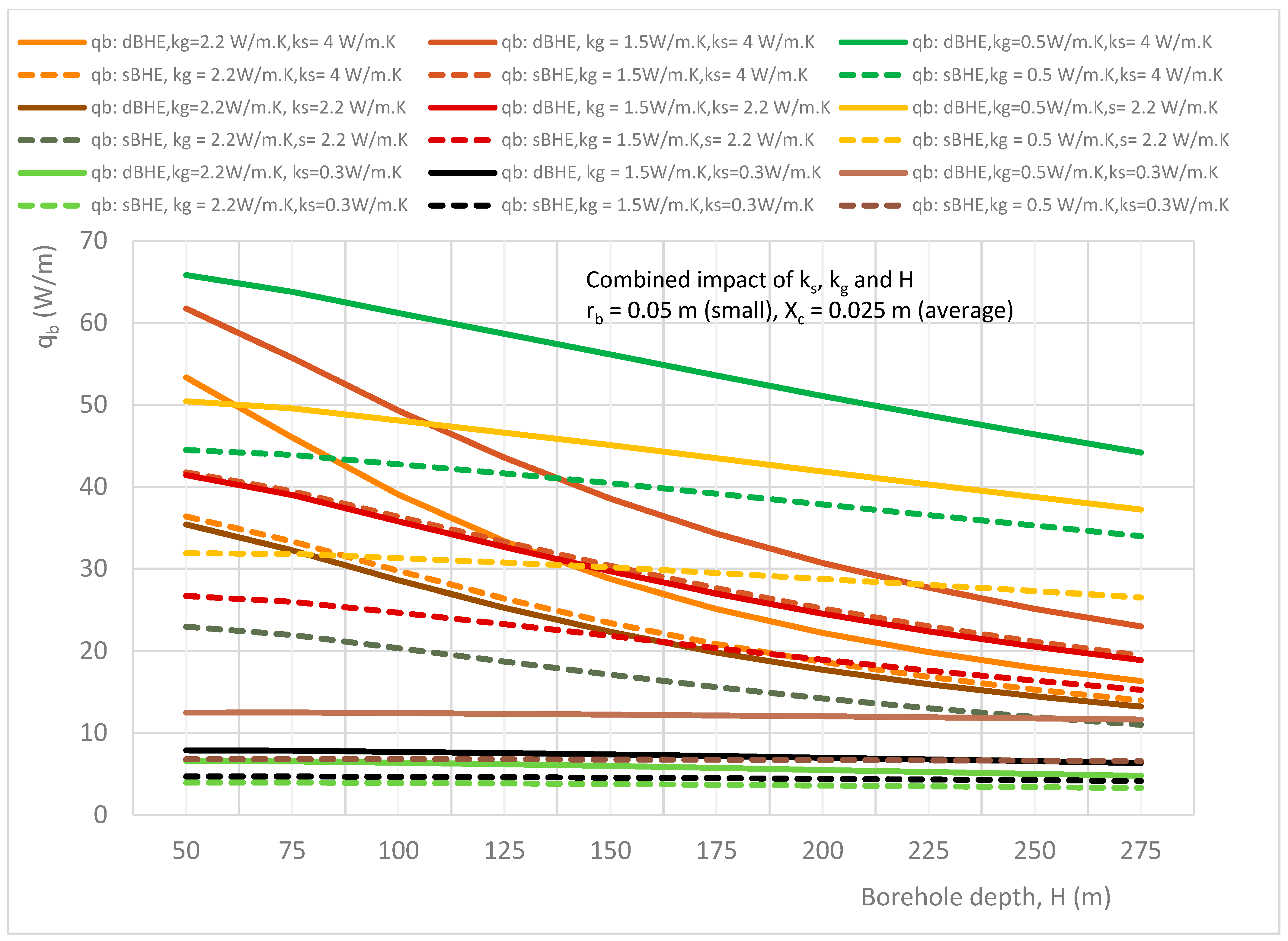 Energies 17 02525 g010