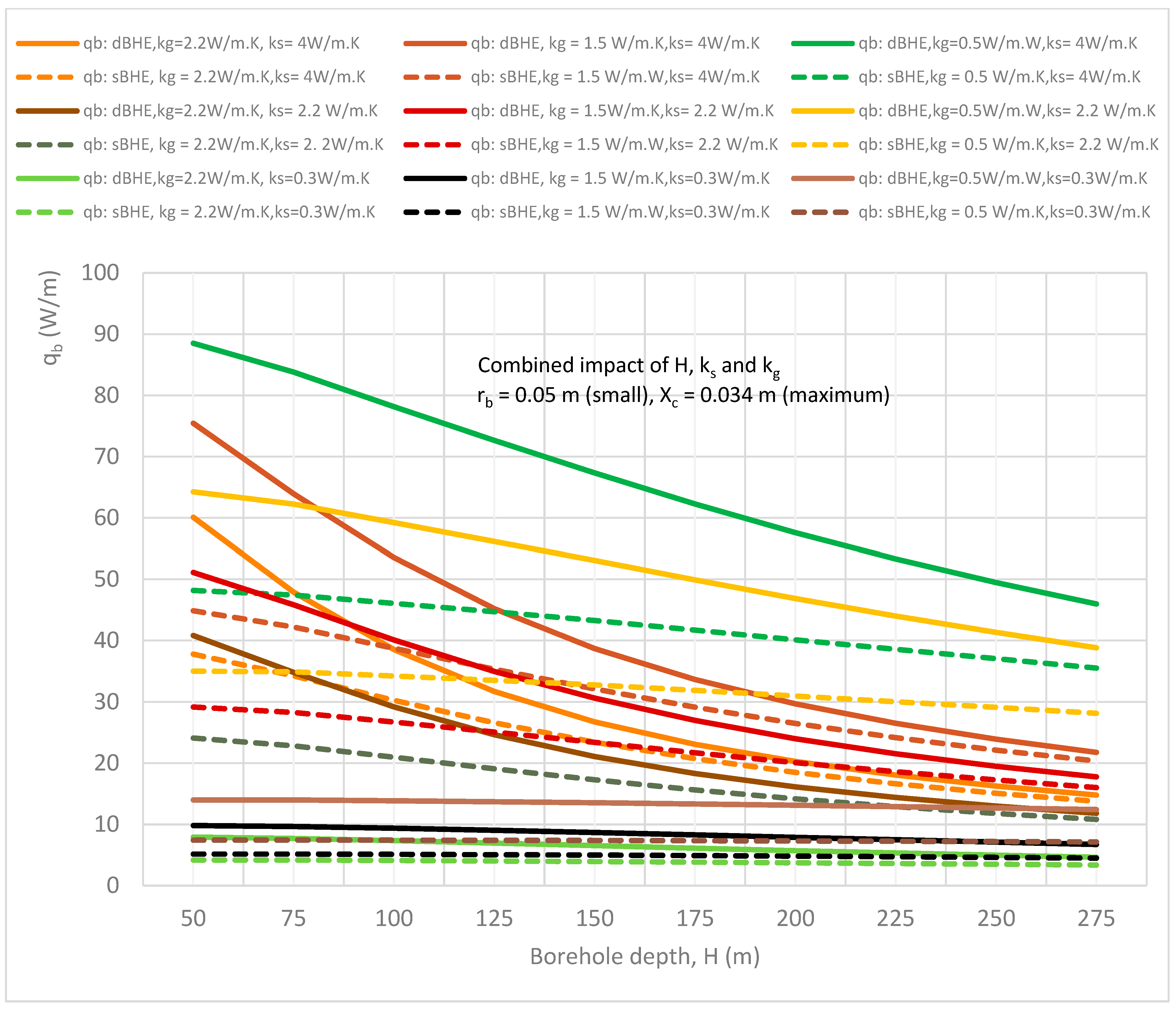Energies 17 02525 g011