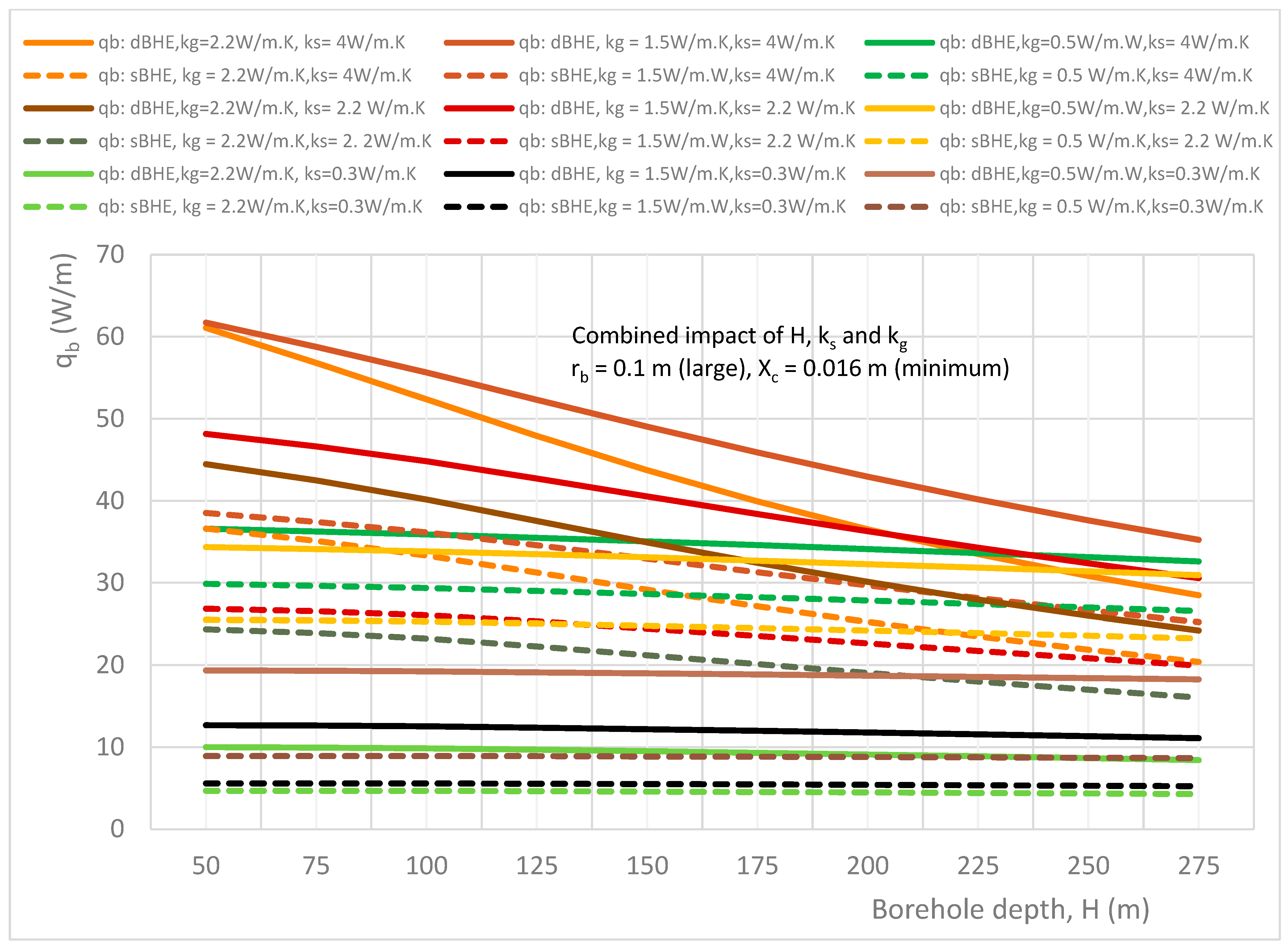 Energies 17 02525 g012