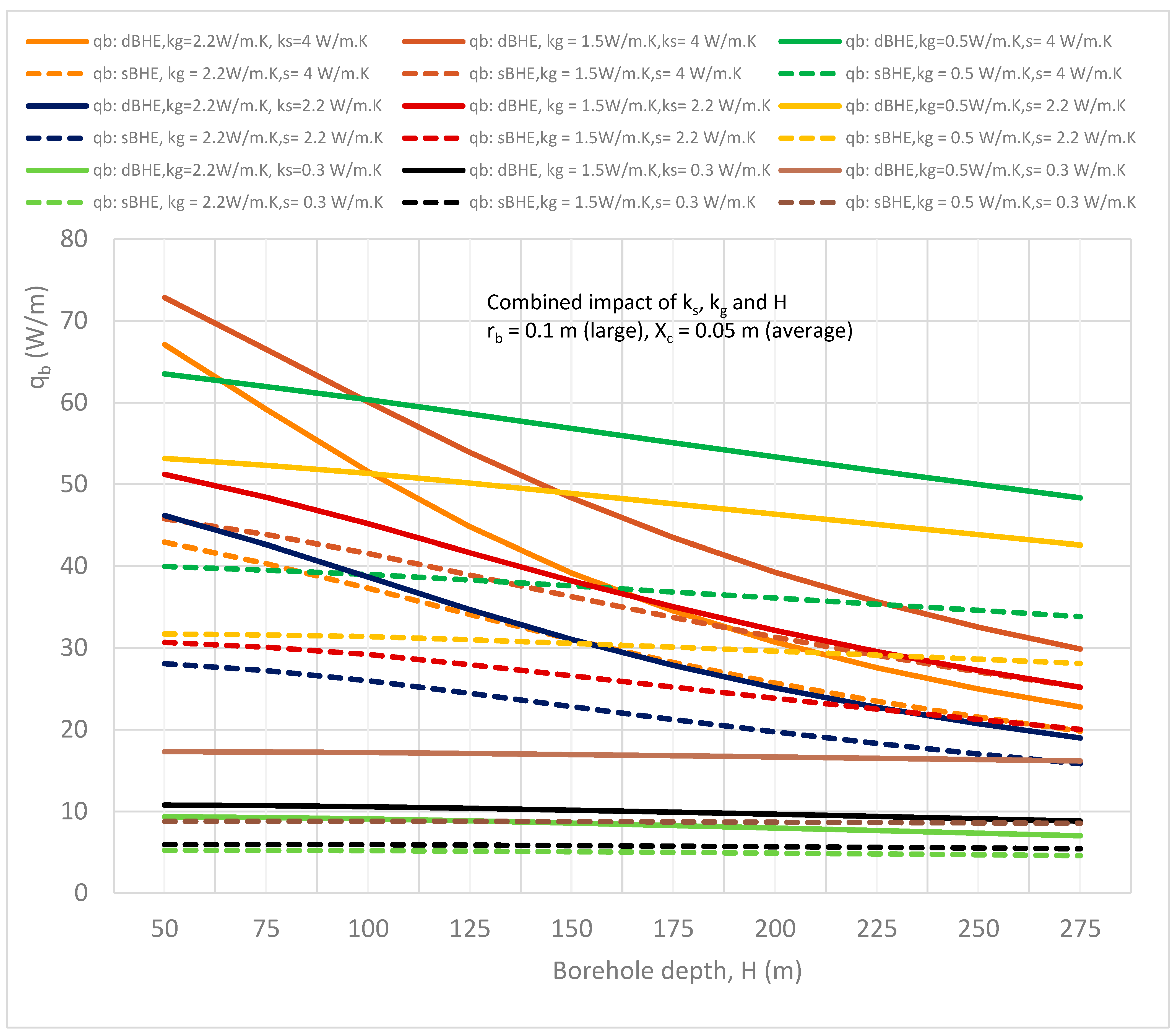 Energies 17 02525 g013