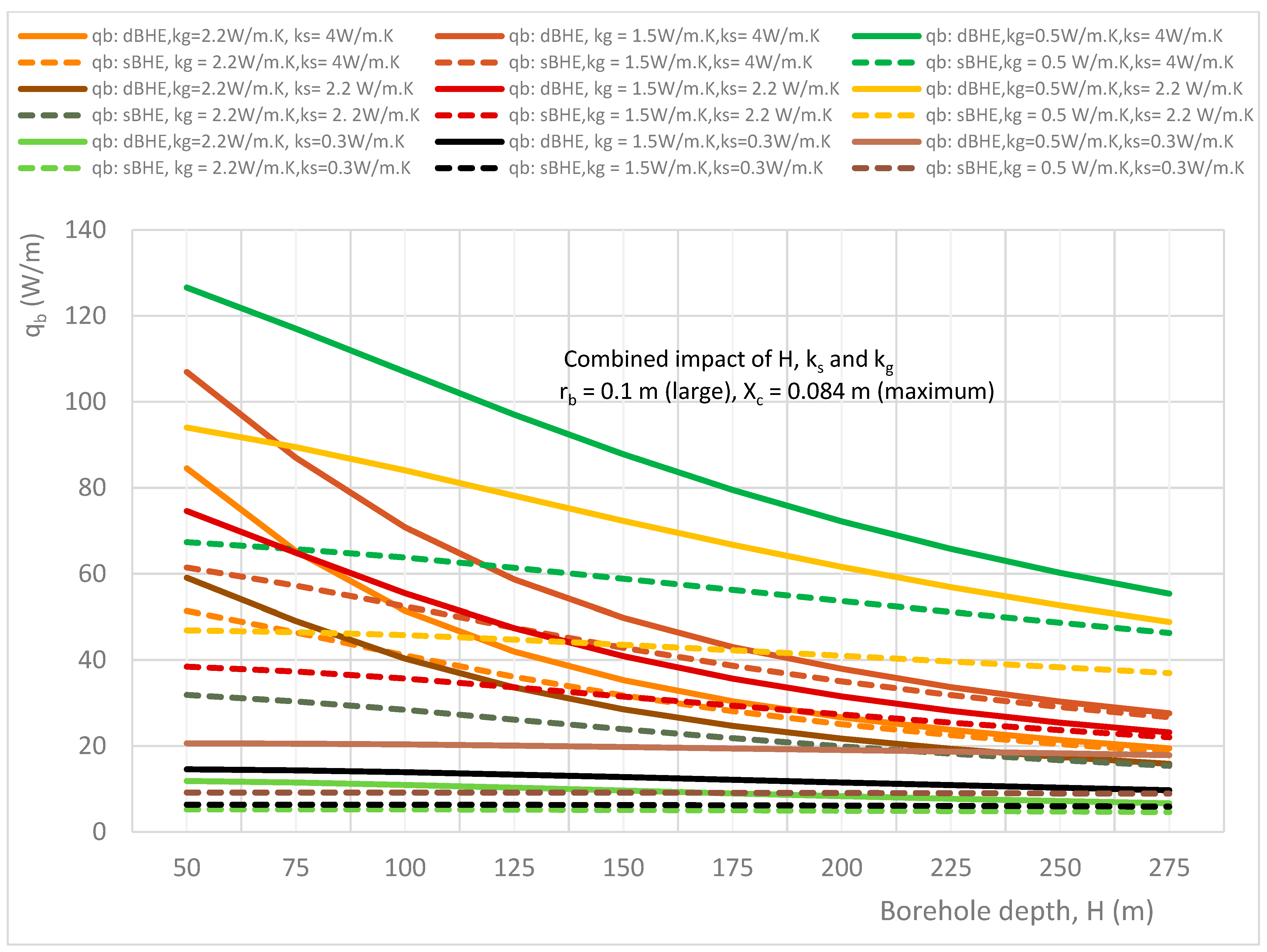 Energies 17 02525 g014