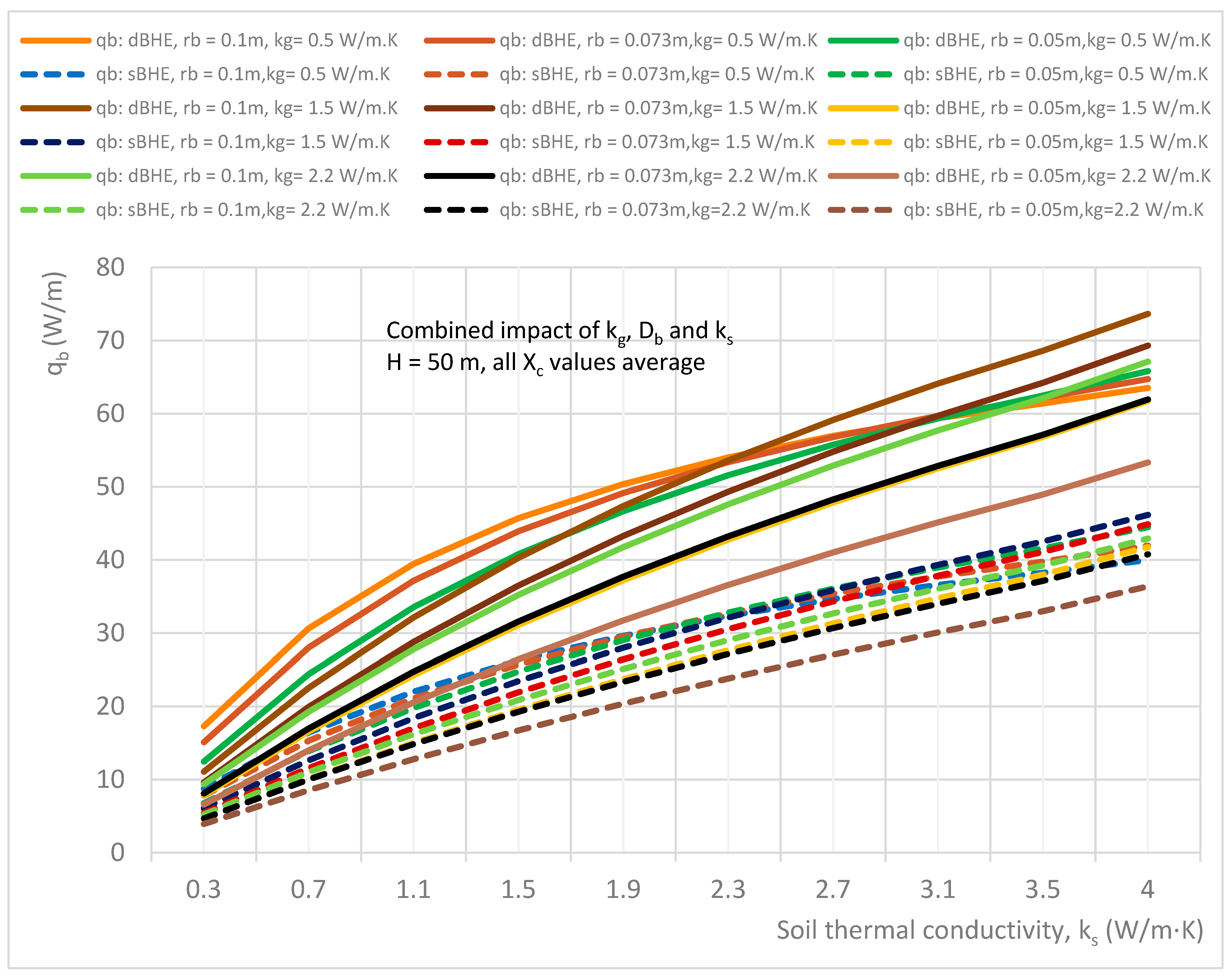 Energies 17 02525 g016